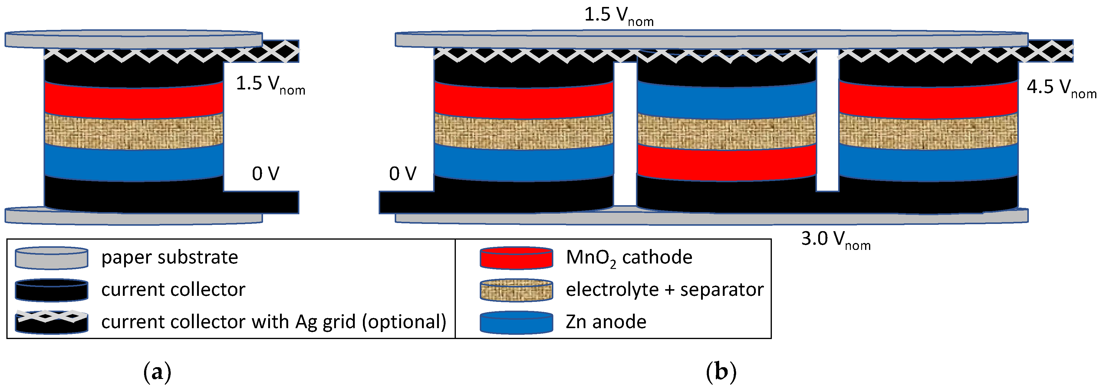 Designs 08 00062 g002