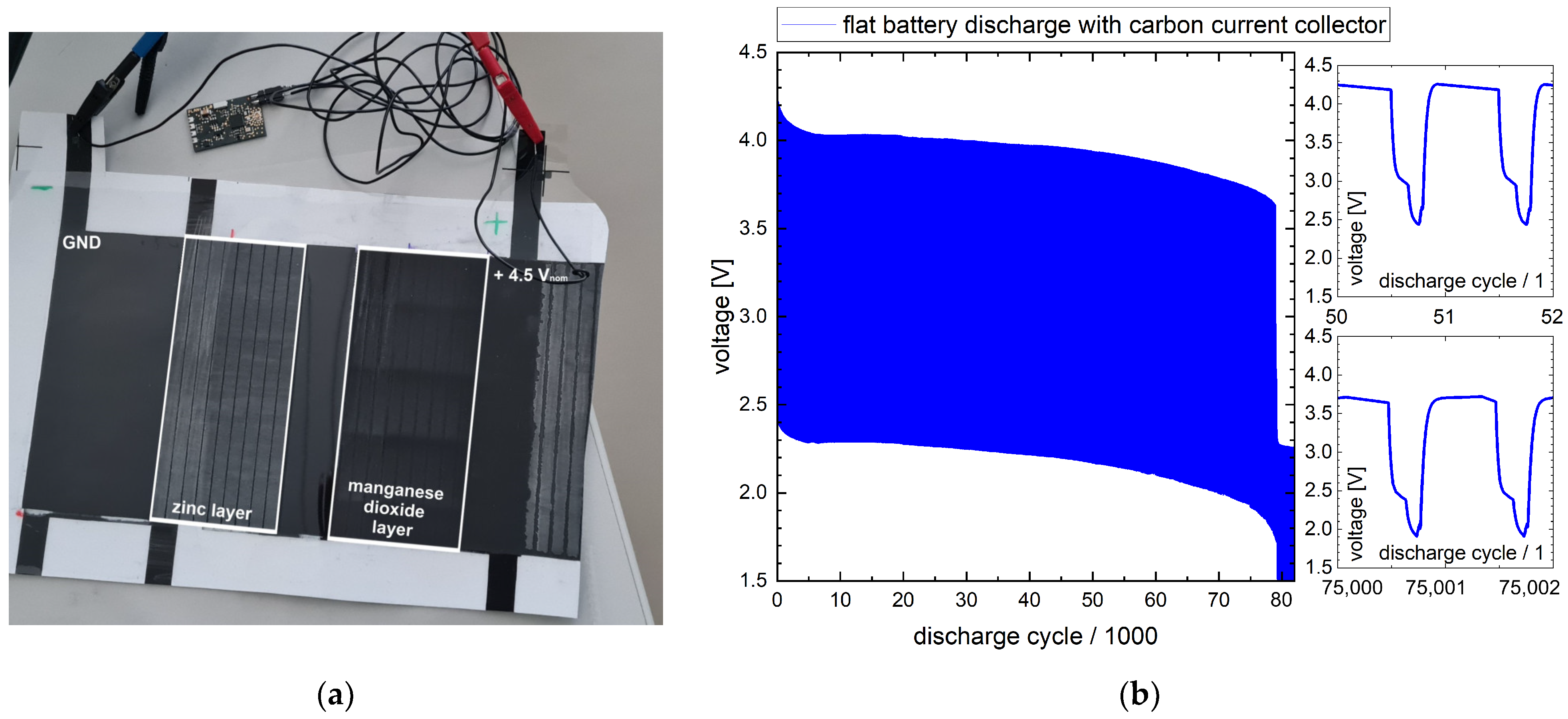 Designs 08 00062 g006