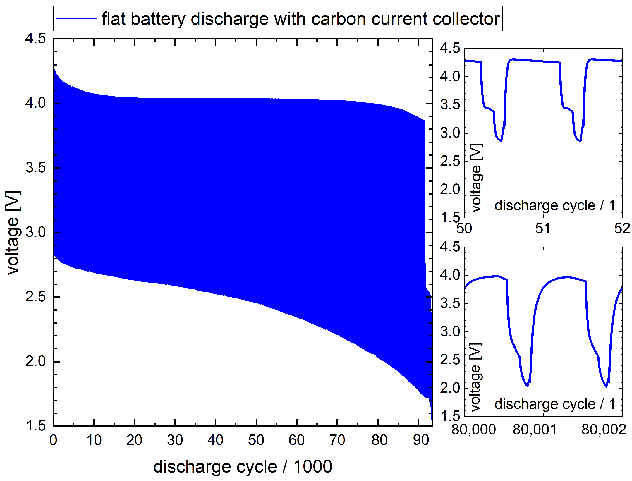 Designs 08 00062 g007