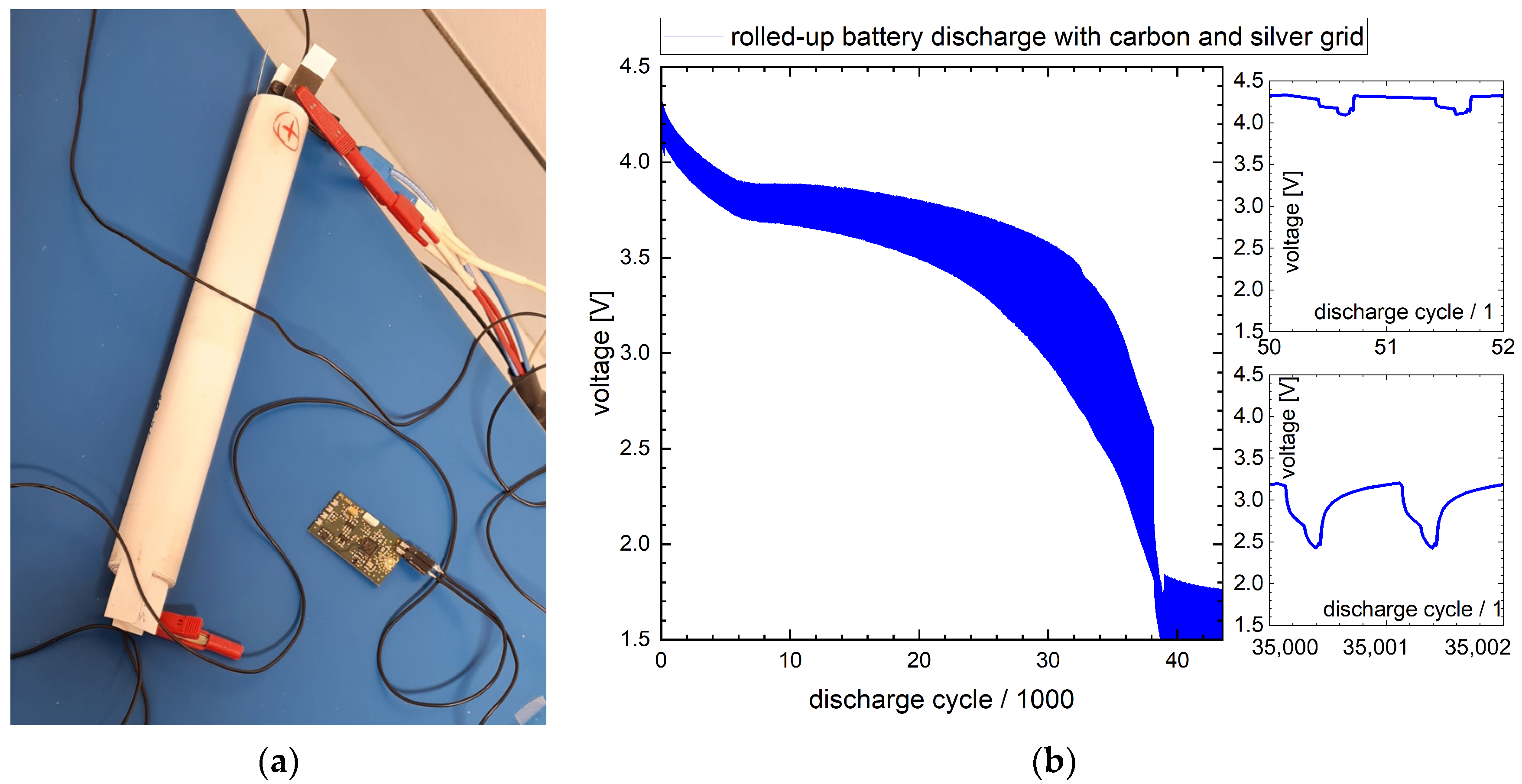 Designs 08 00062 g008
