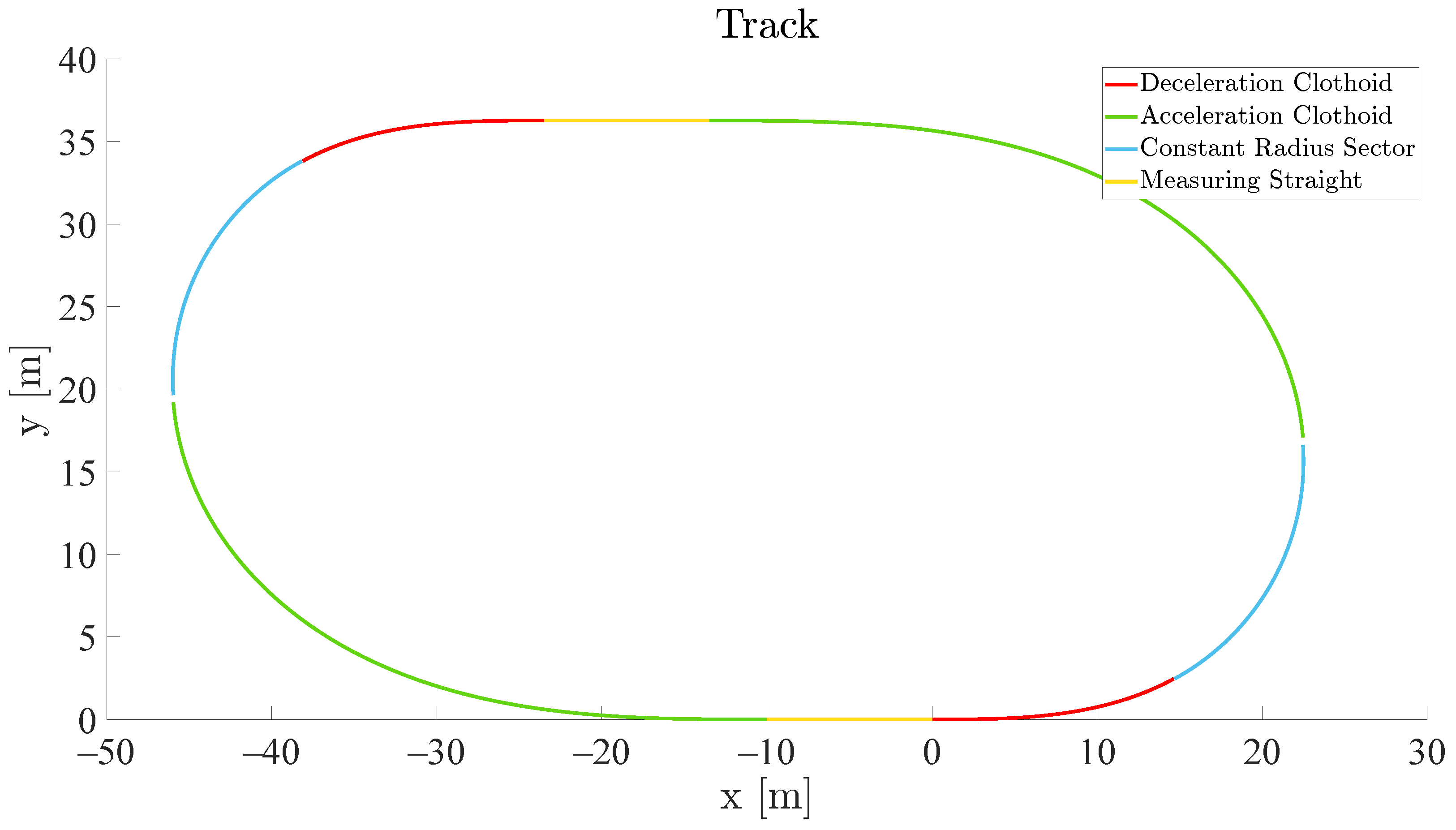 Designs 08 00064 g006