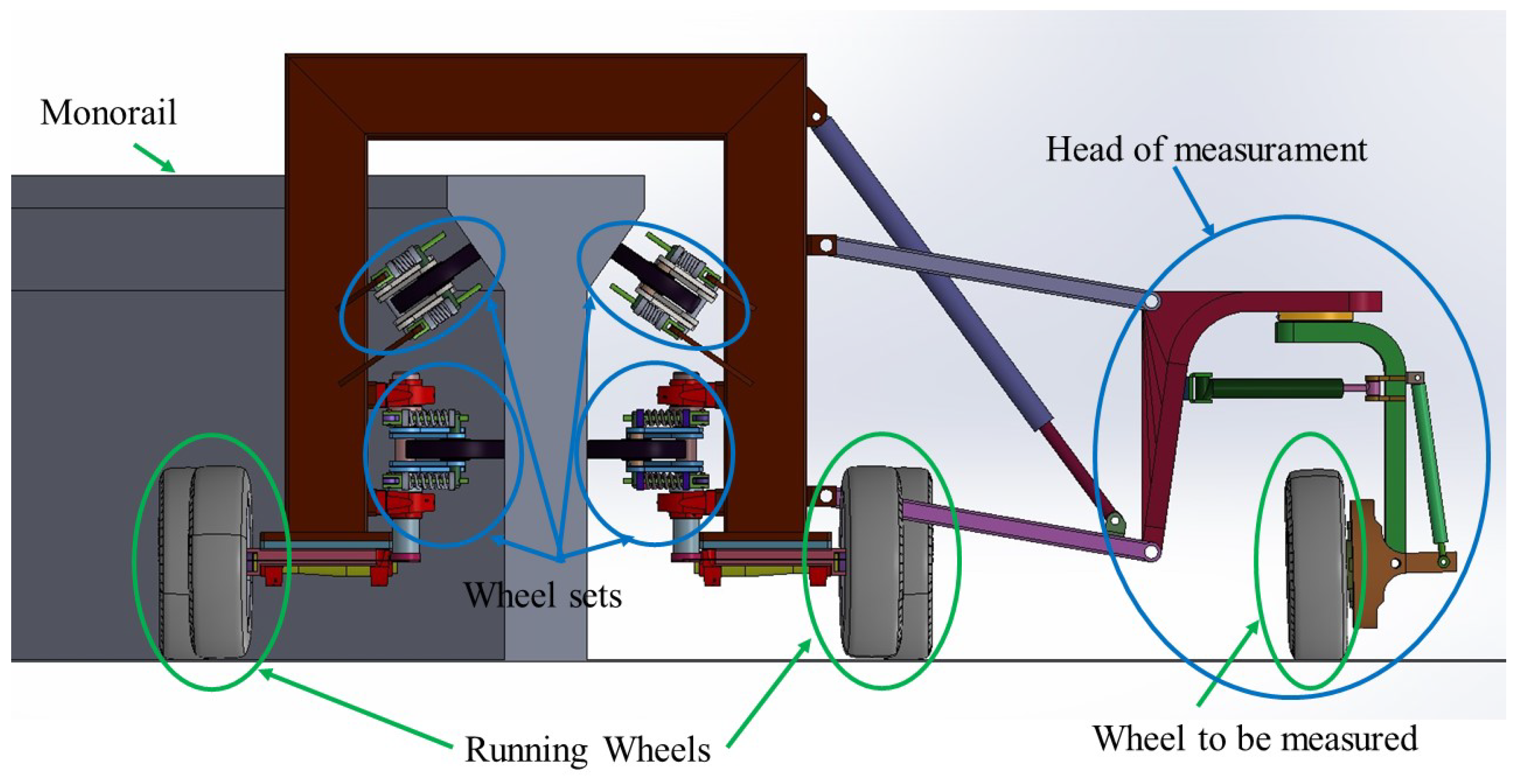 Designs 08 00064 g007