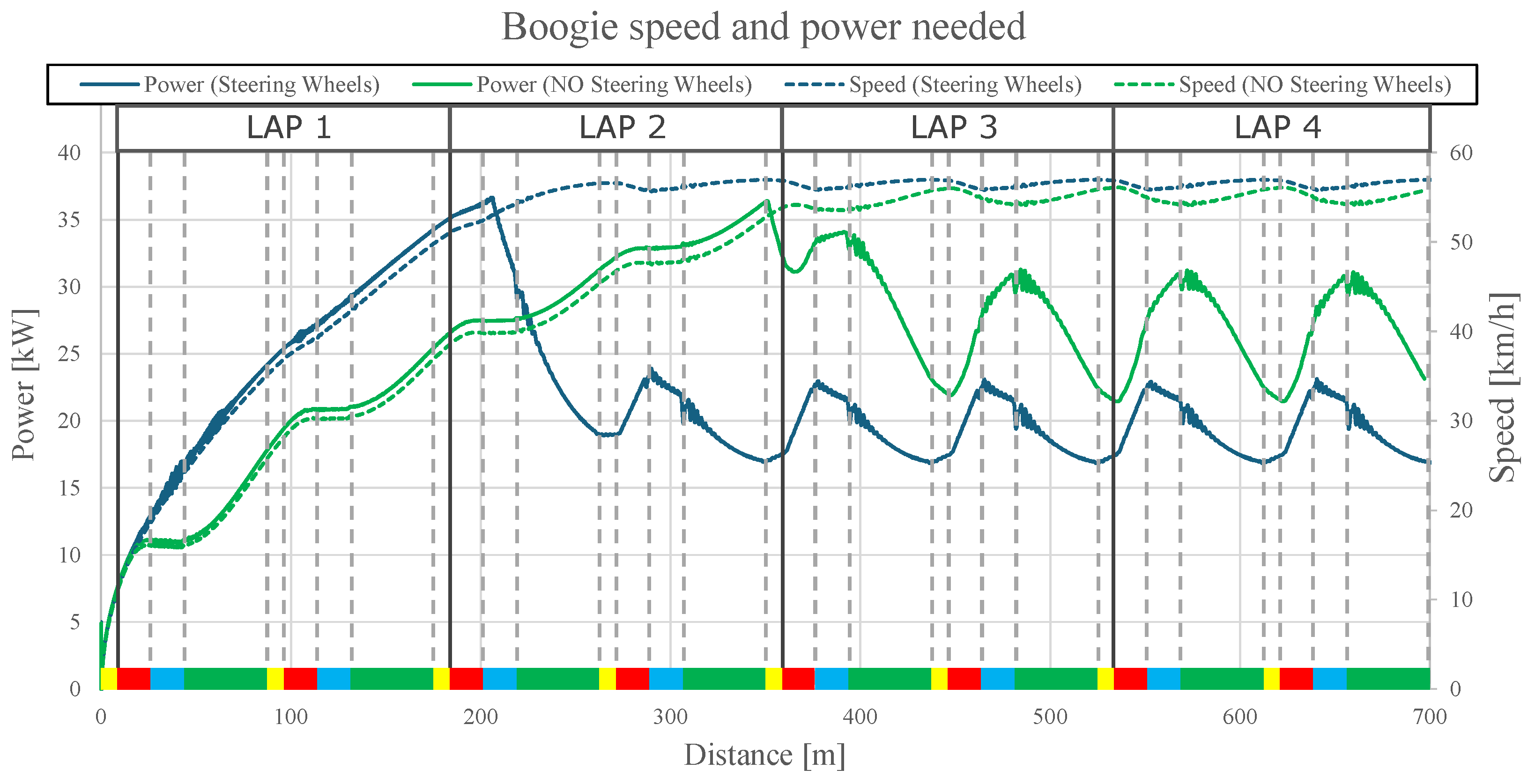 Designs 08 00064 g010