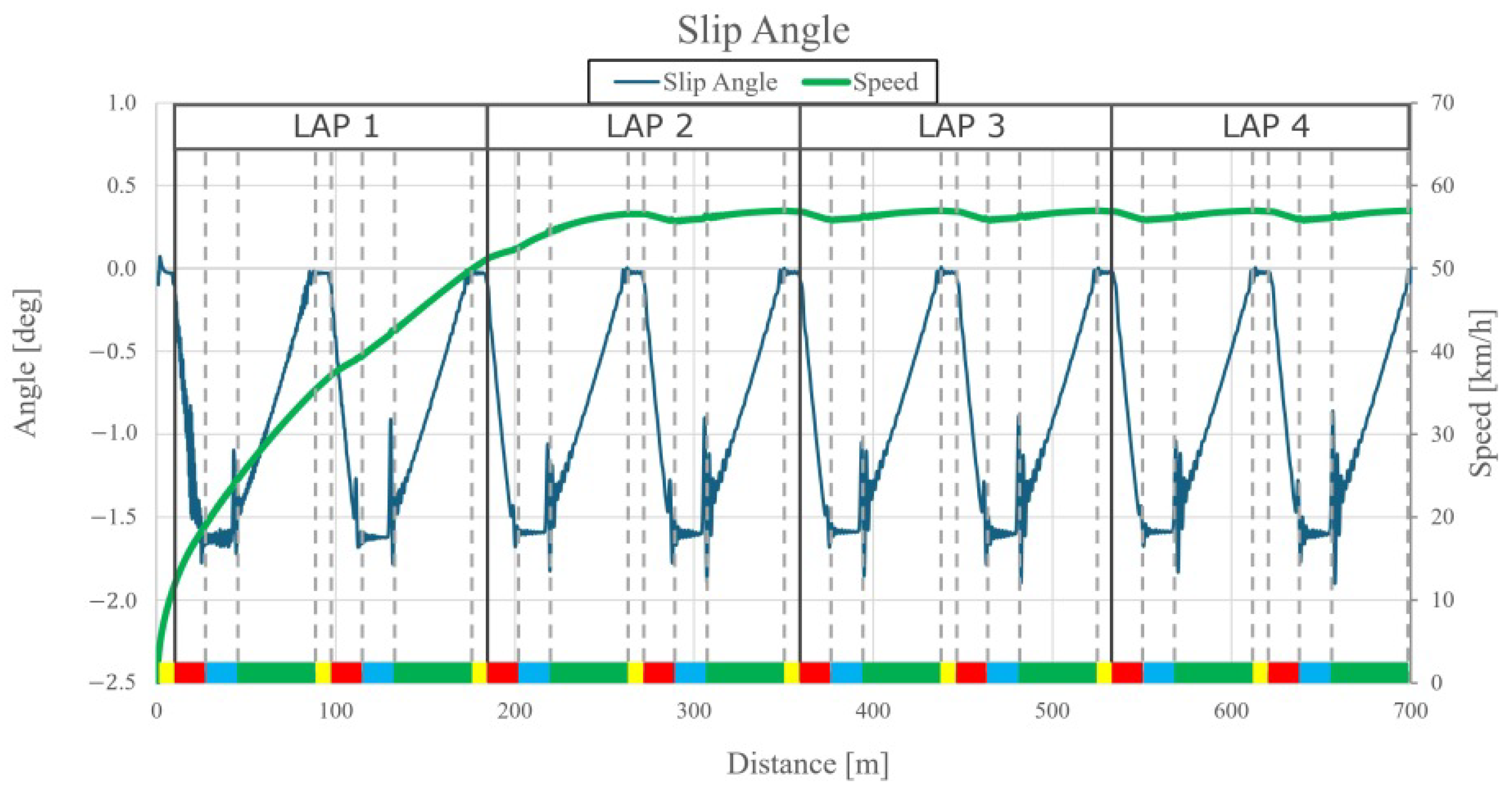 Designs 08 00064 g011