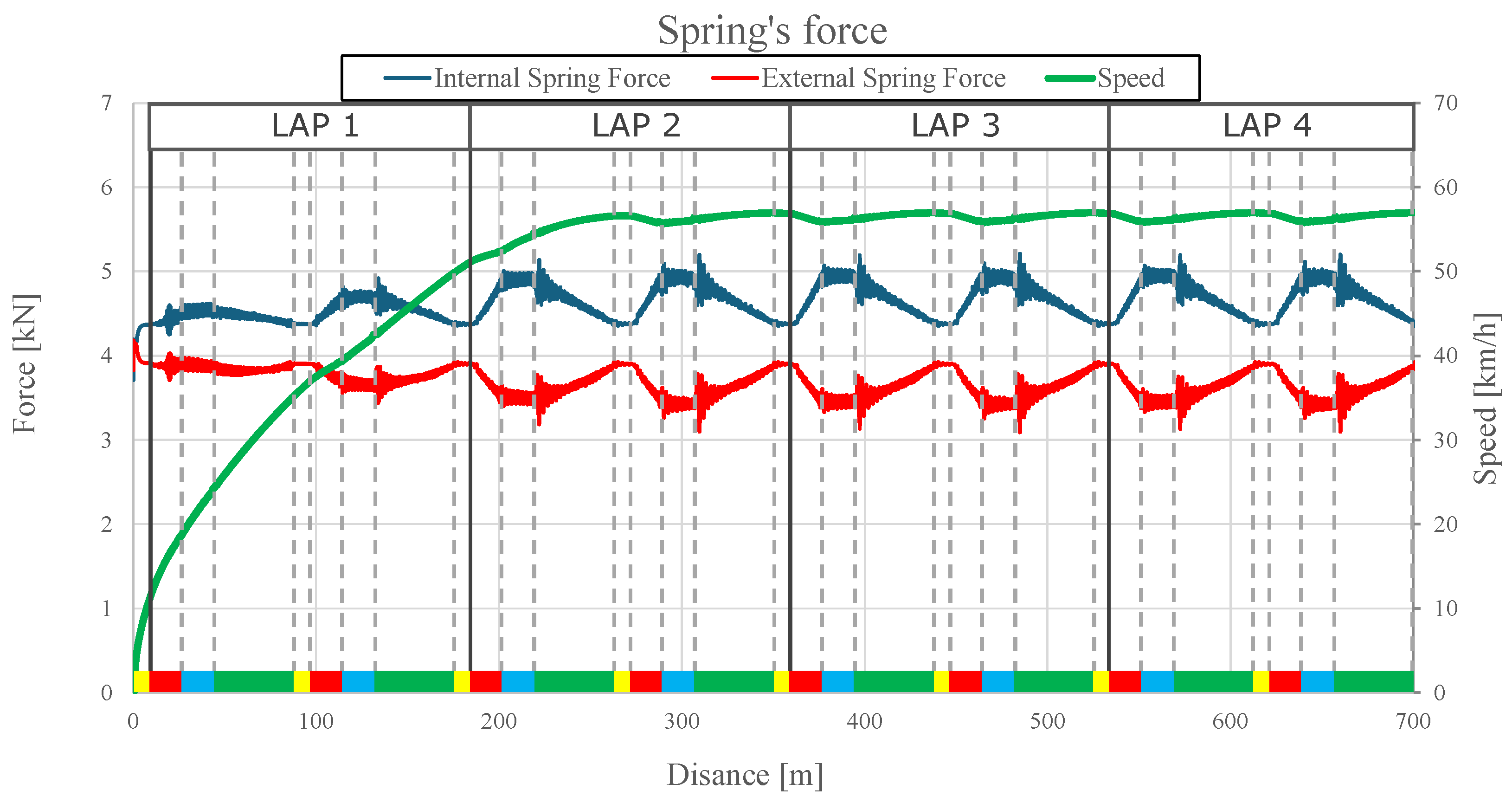 Designs 08 00064 g012