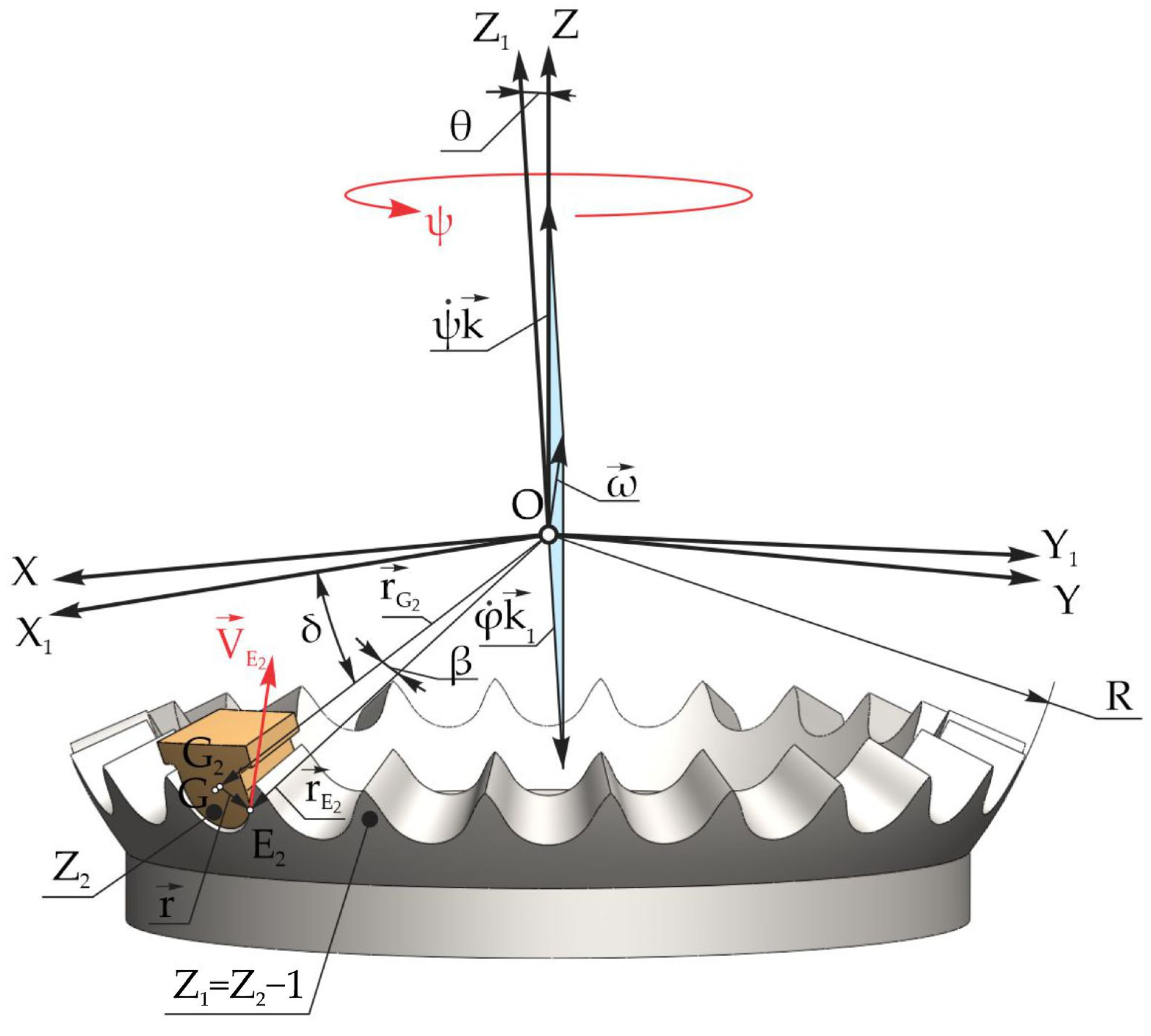 Designs 08 00071 g012