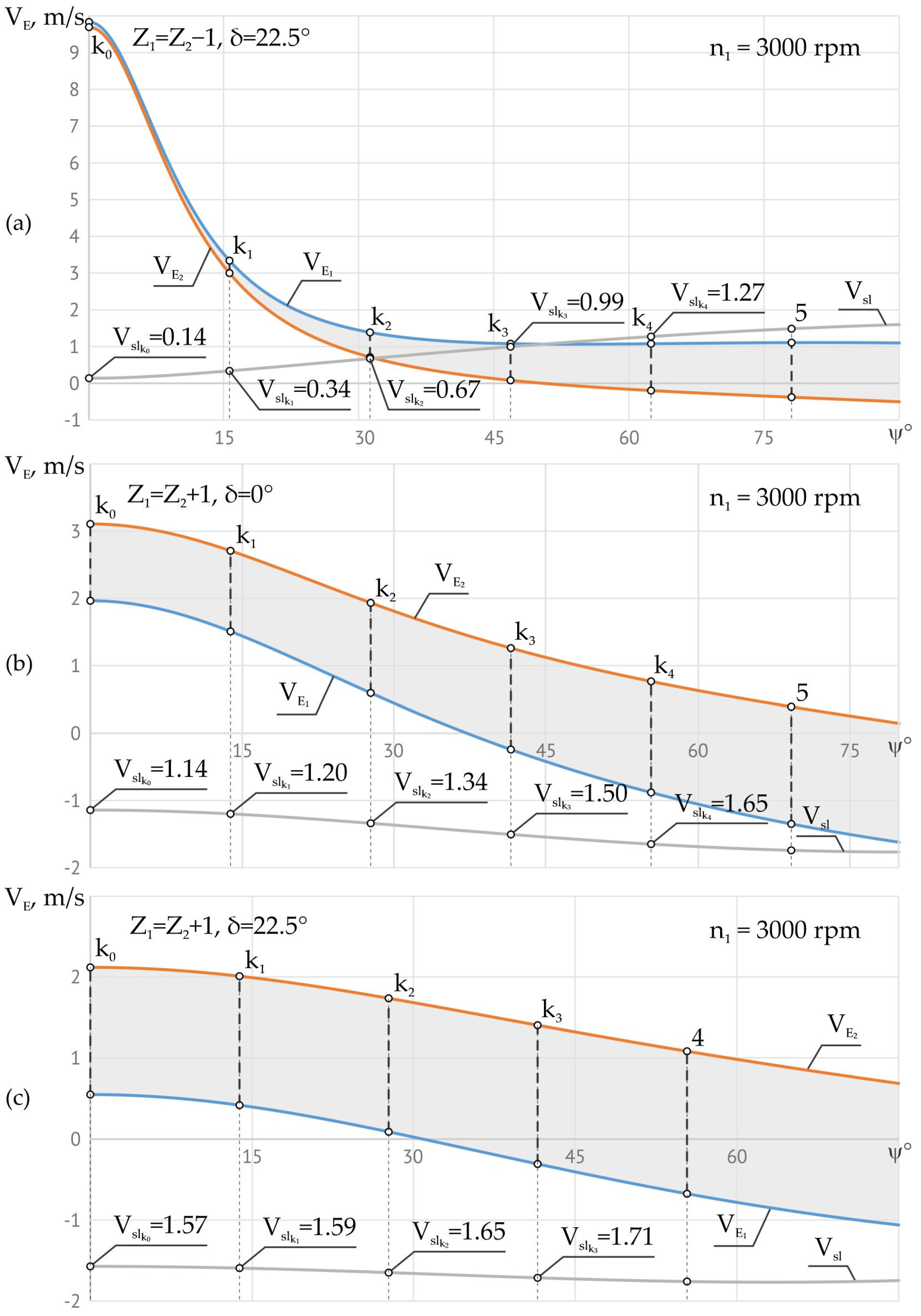 Designs 08 00071 g014