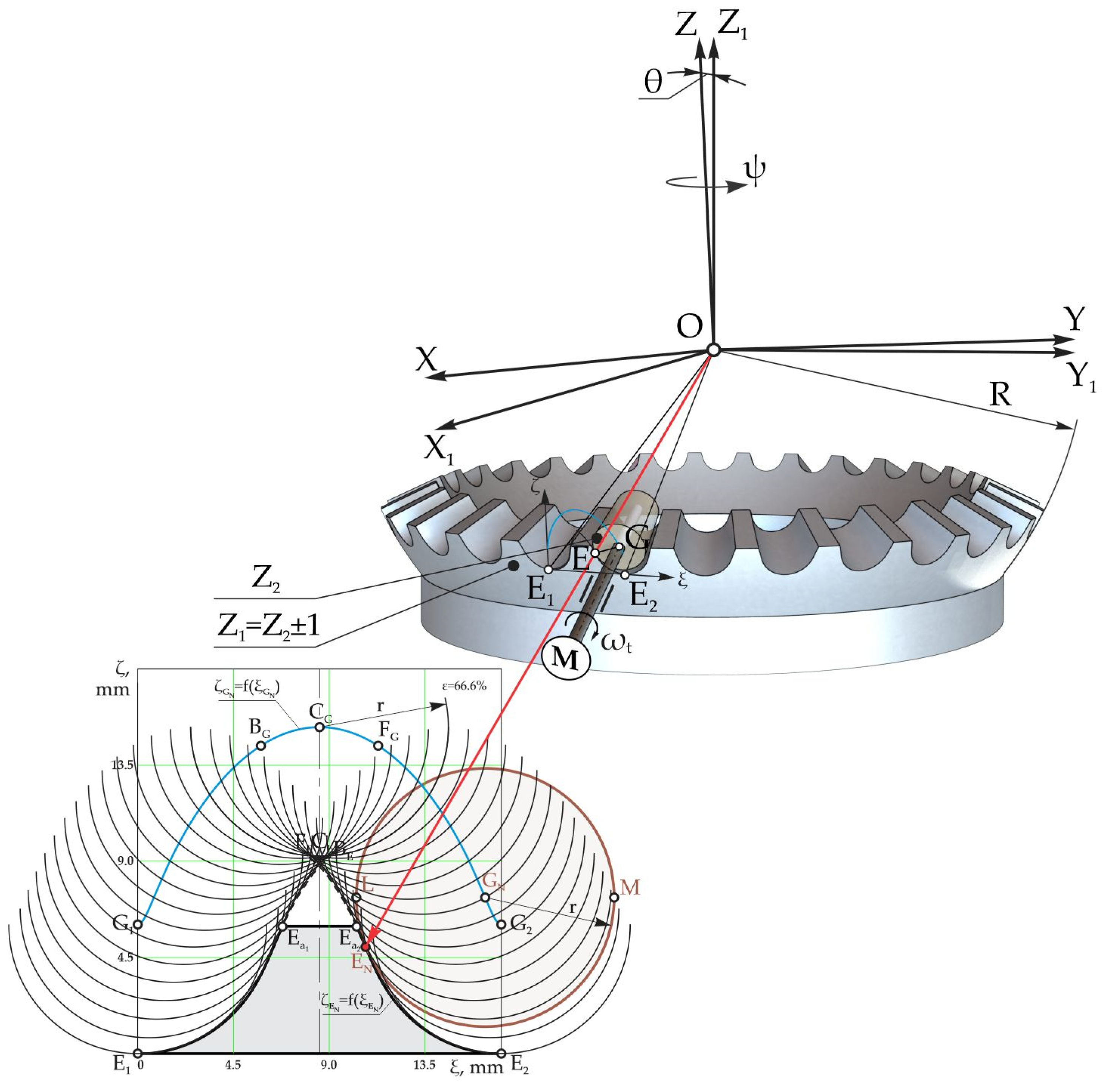 Designs 08 00071 g016