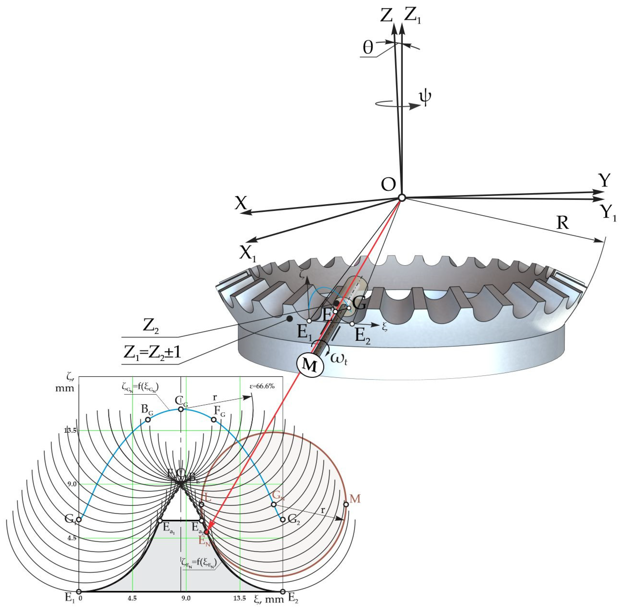 Designs 08 00071 g018
