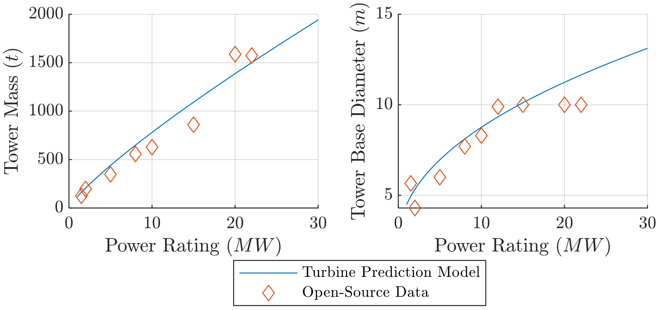 Designs 08 00072 g002b