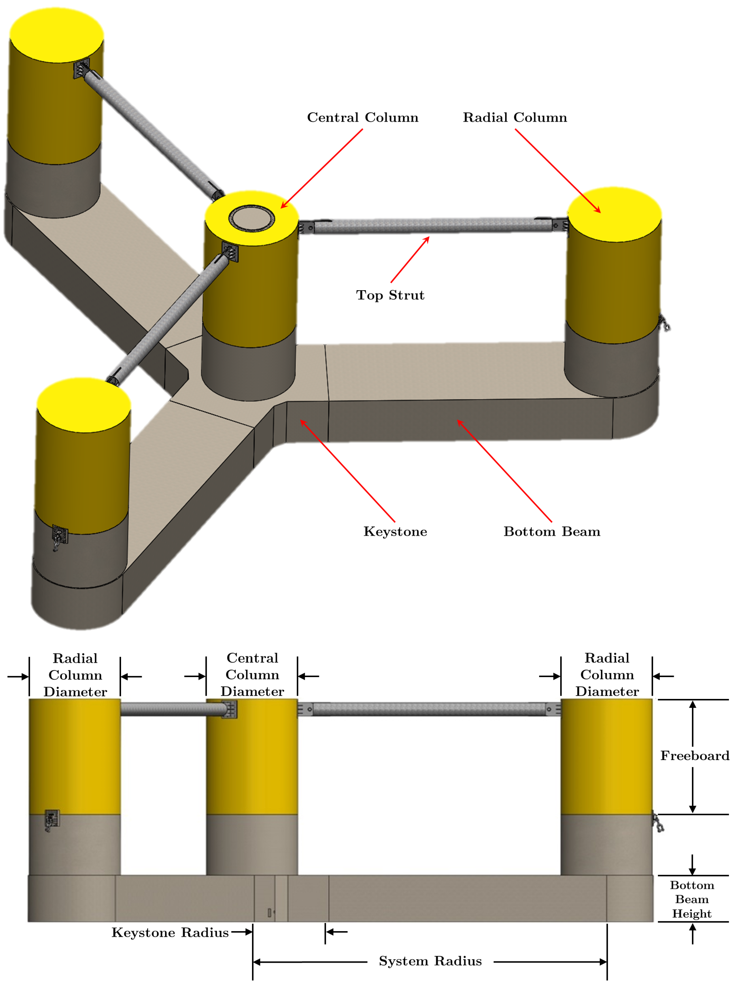 Designs 08 00072 g003