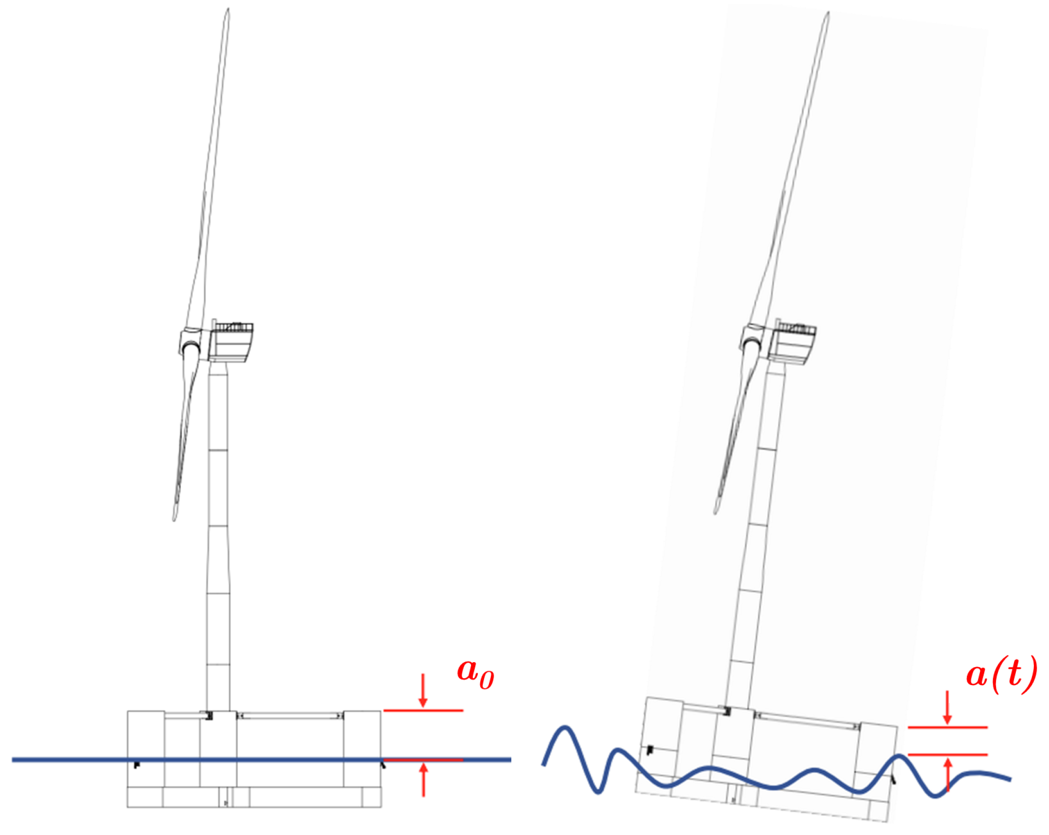 Designs 08 00072 g006