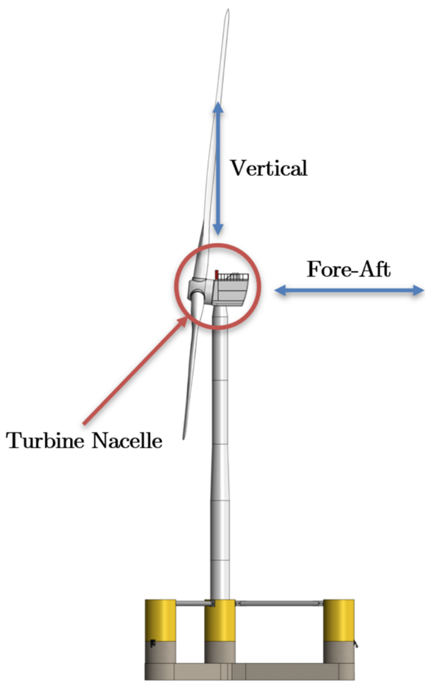 Designs 08 00072 g007