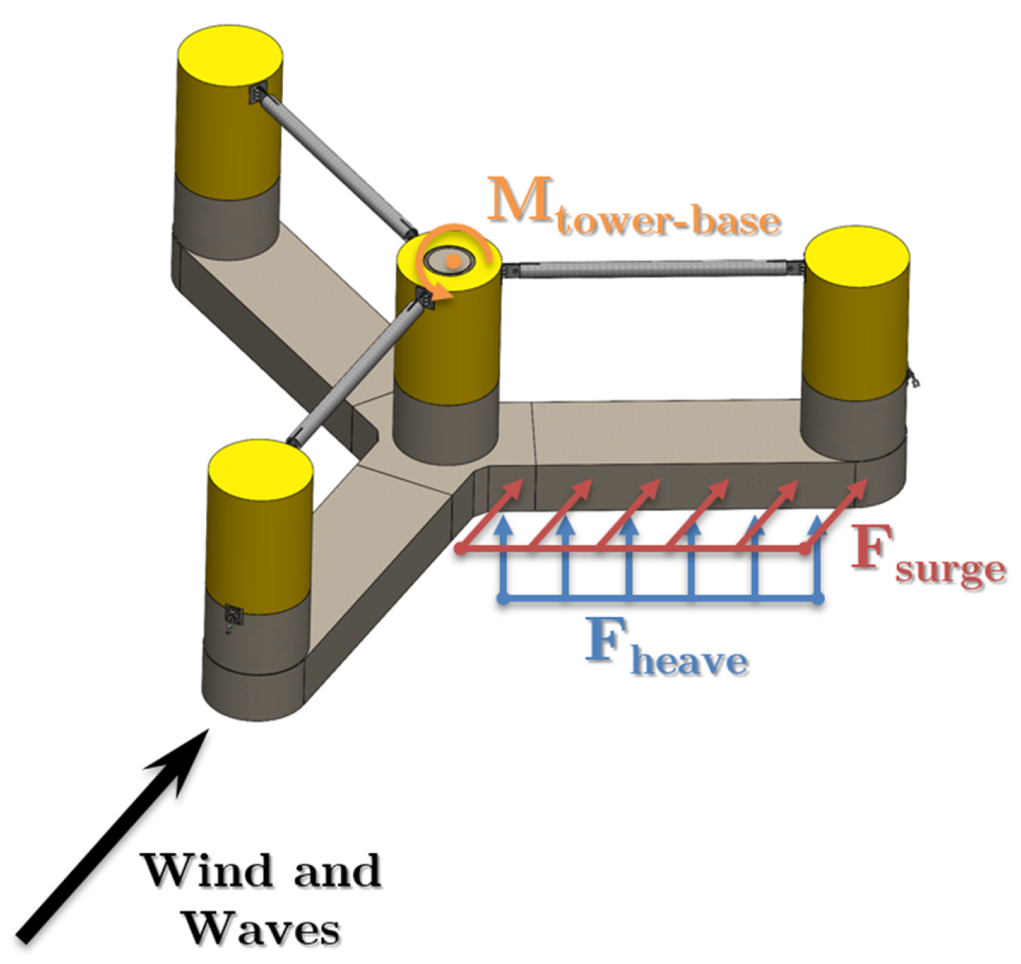 Designs 08 00072 g008