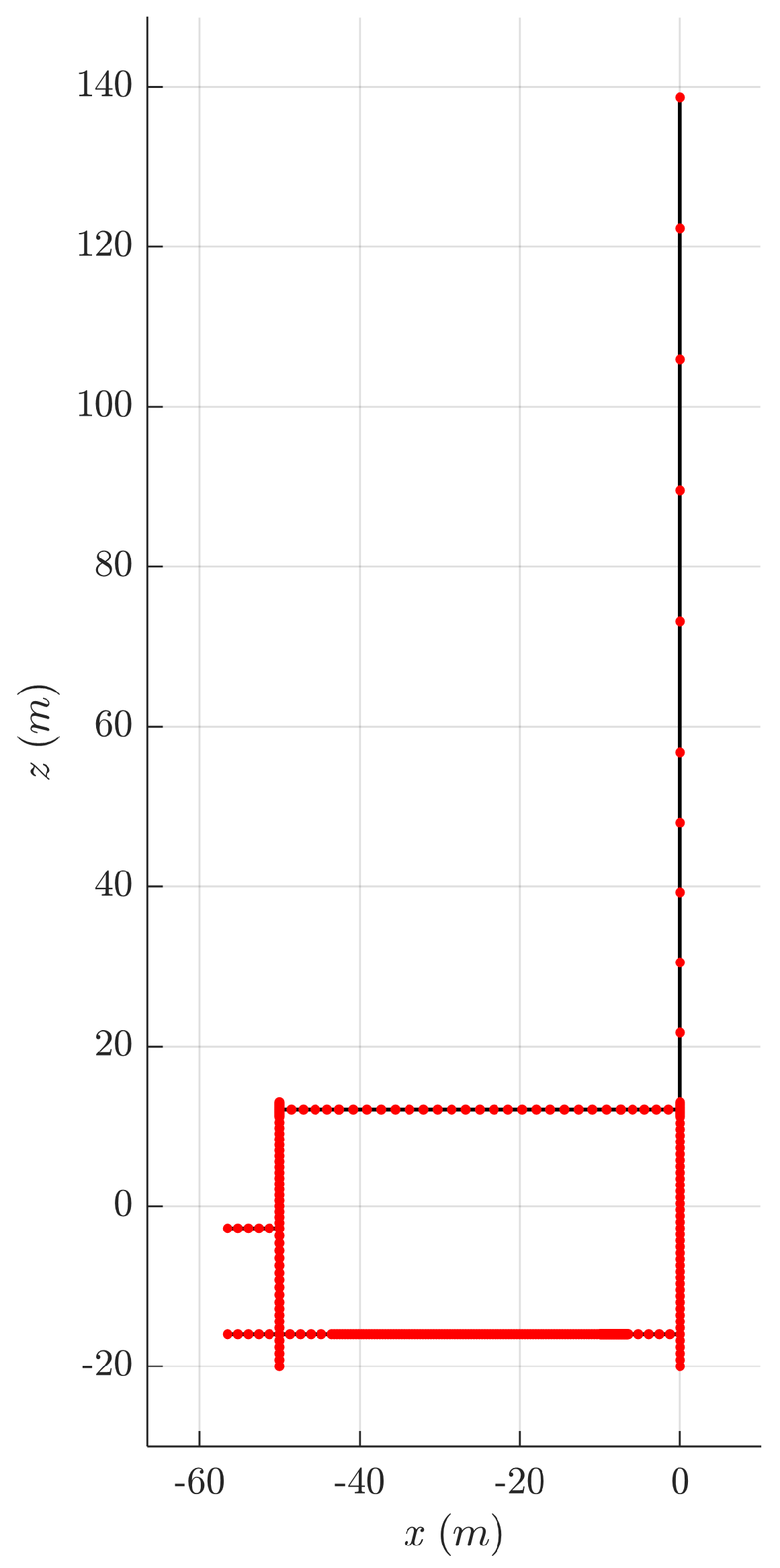 Designs 08 00072 g009