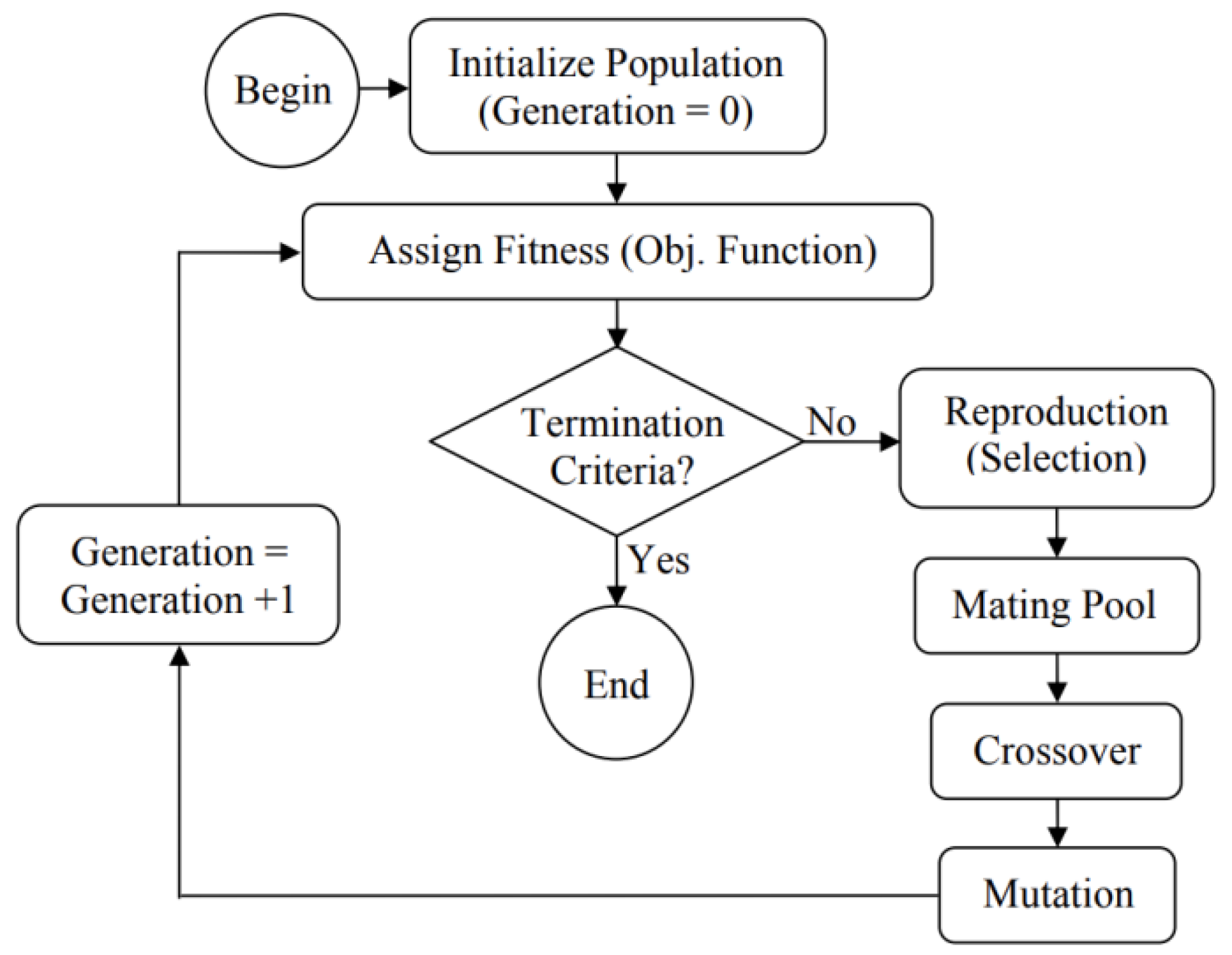 Designs 08 00072 g010