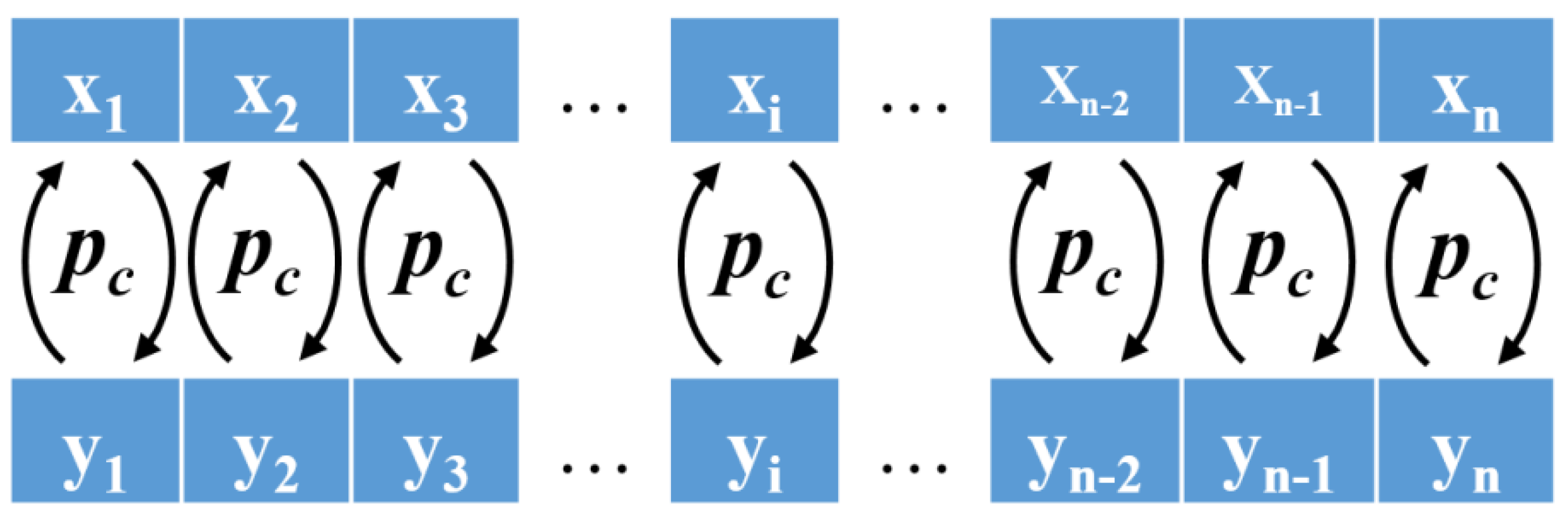 Designs 08 00072 g011