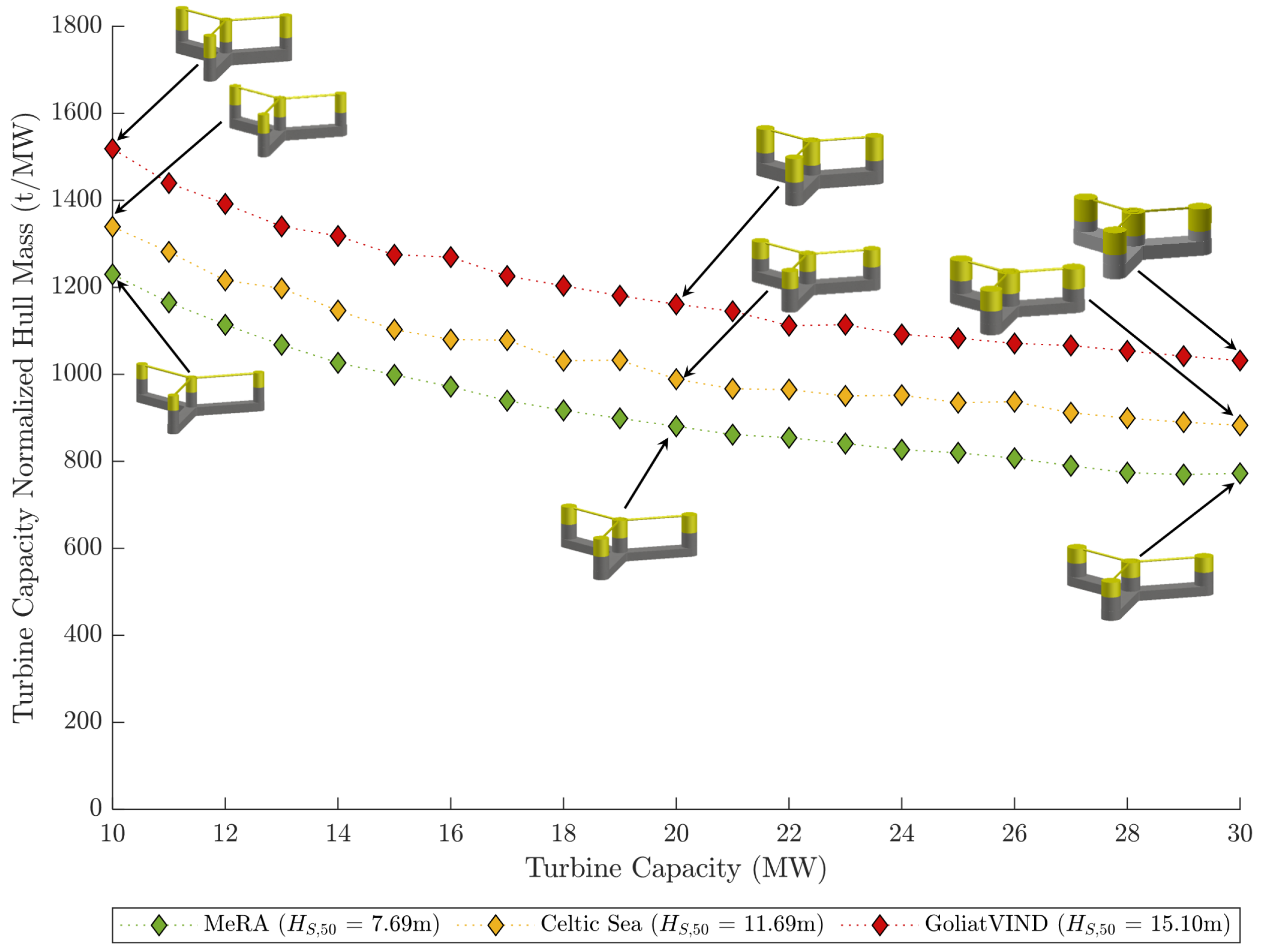 Designs 08 00072 g013