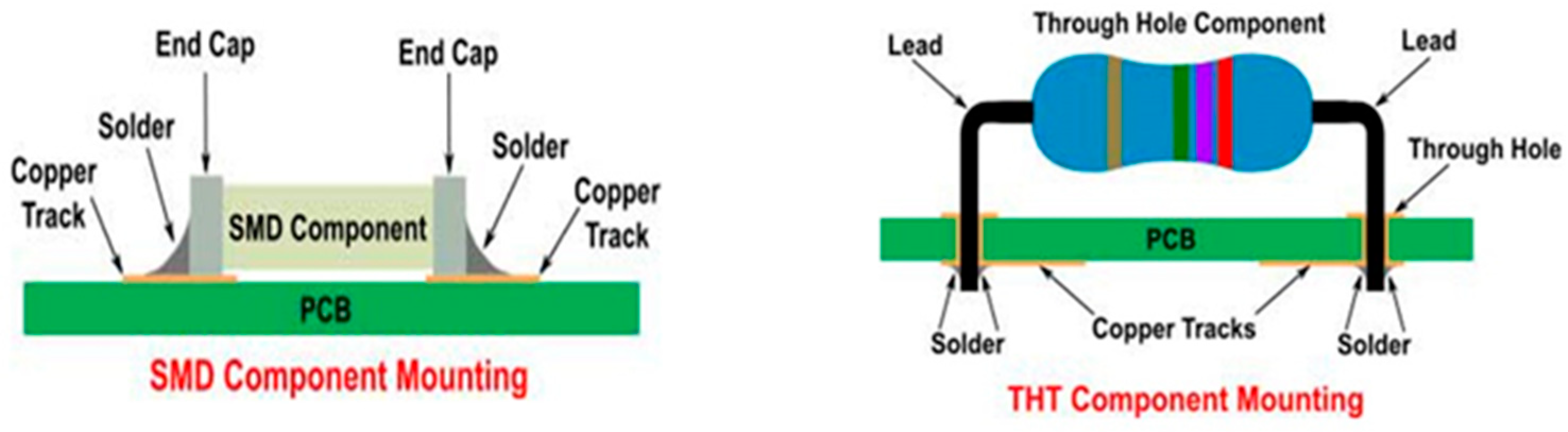 Designs 08 00074 g001