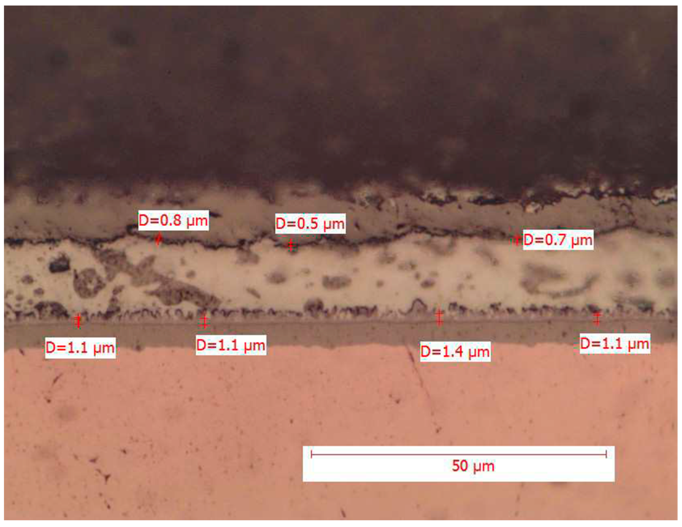 Designs 08 00074 g006