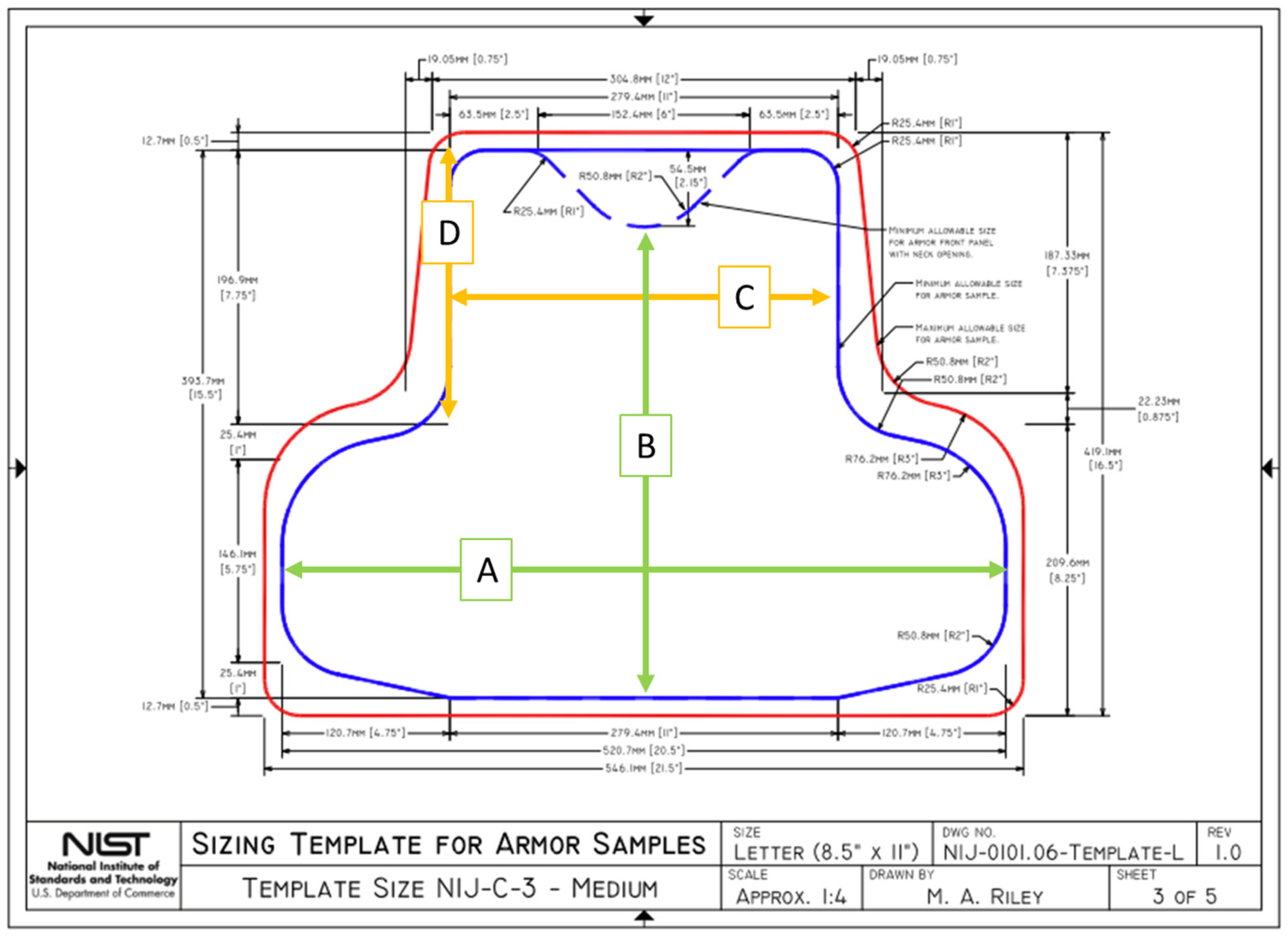 Designs 08 00076 g002