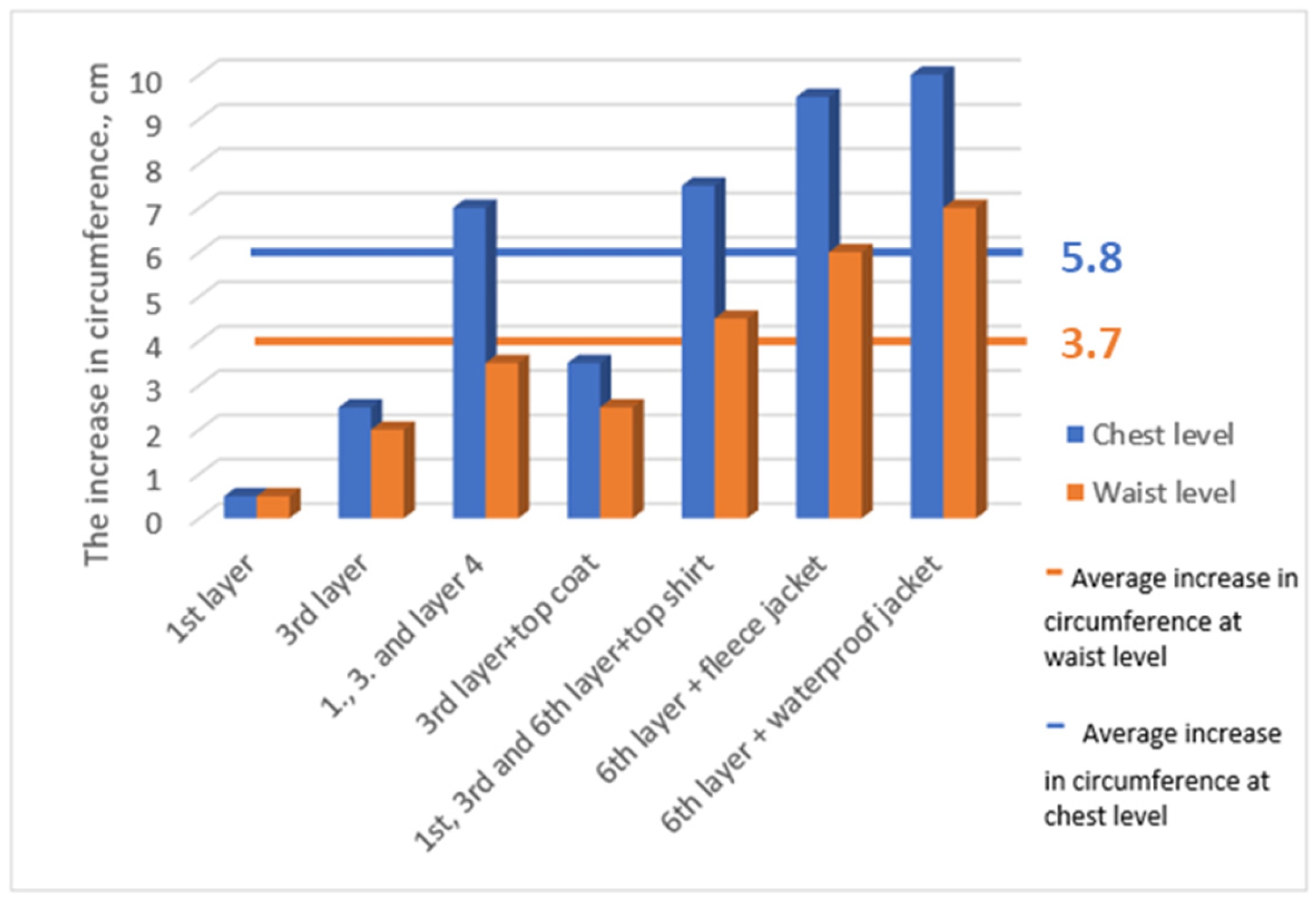 Designs 08 00076 g009