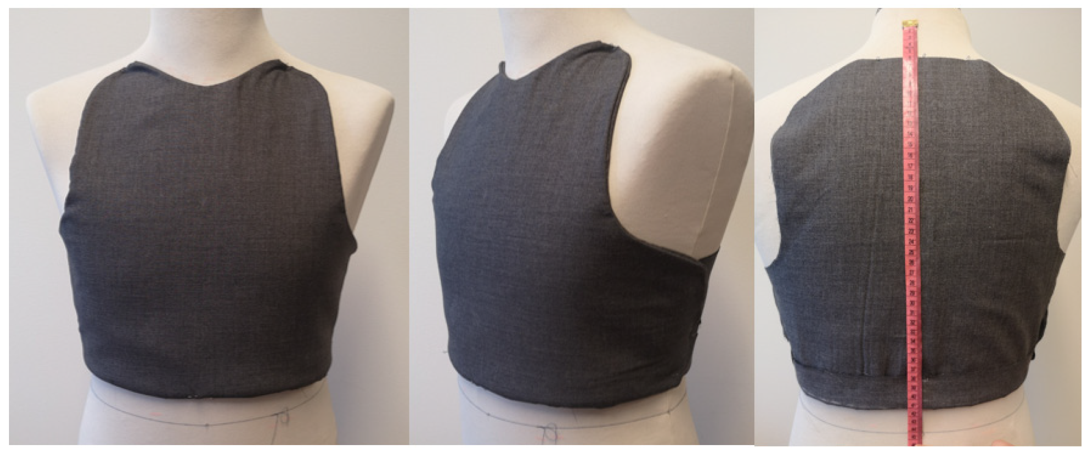 Designs 08 00076 g013