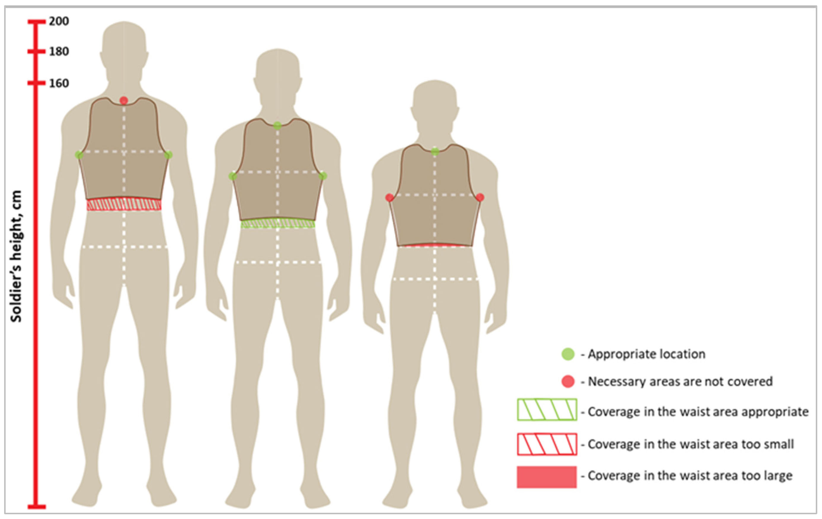 Designs 08 00076 g017