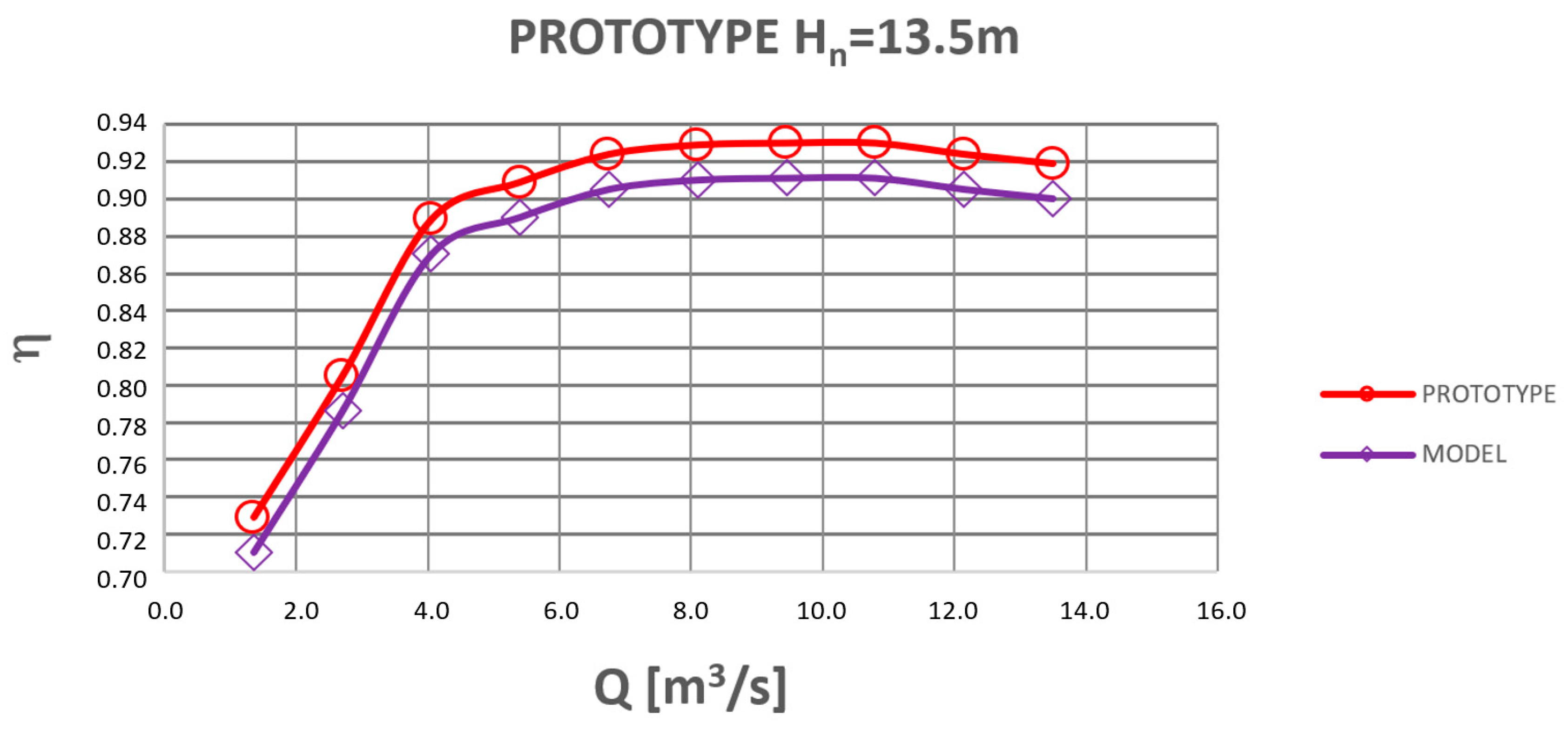 Designs 08 00080 g003