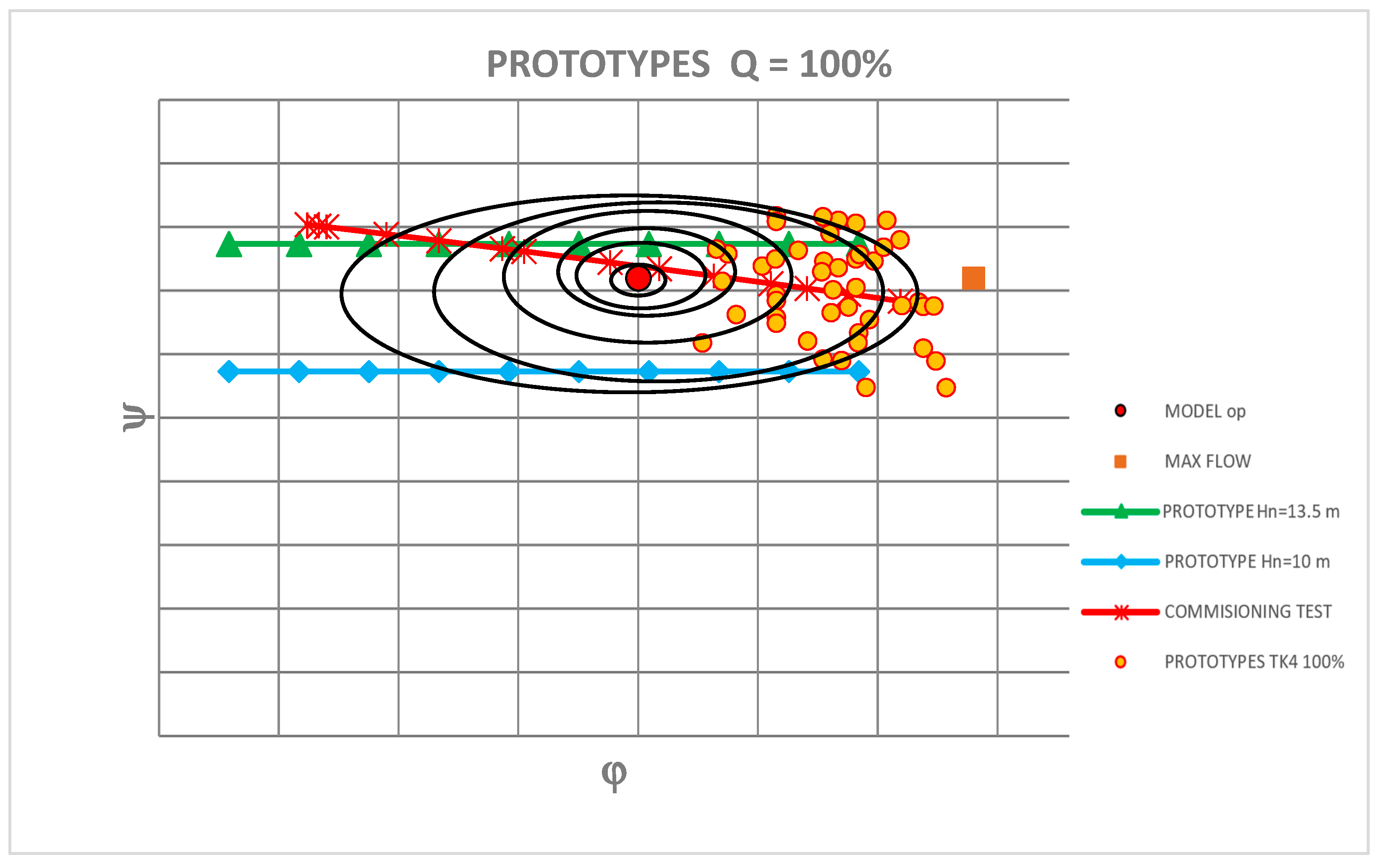 Designs 08 00080 g008