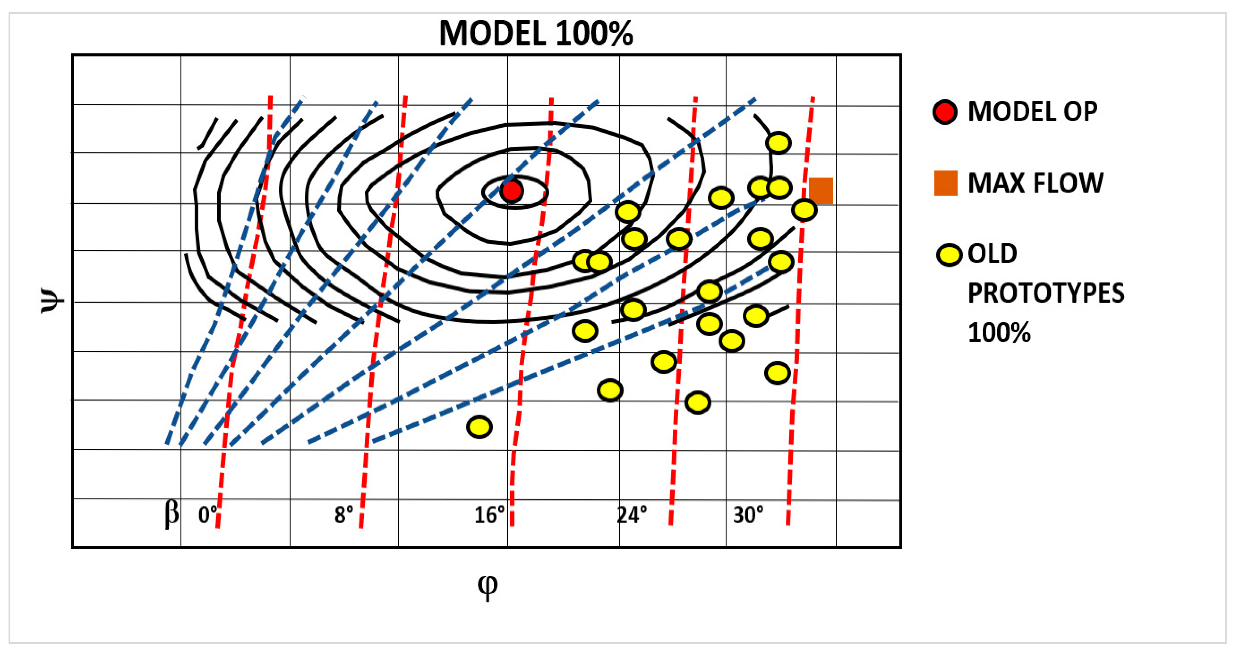 Designs 08 00080 g021
