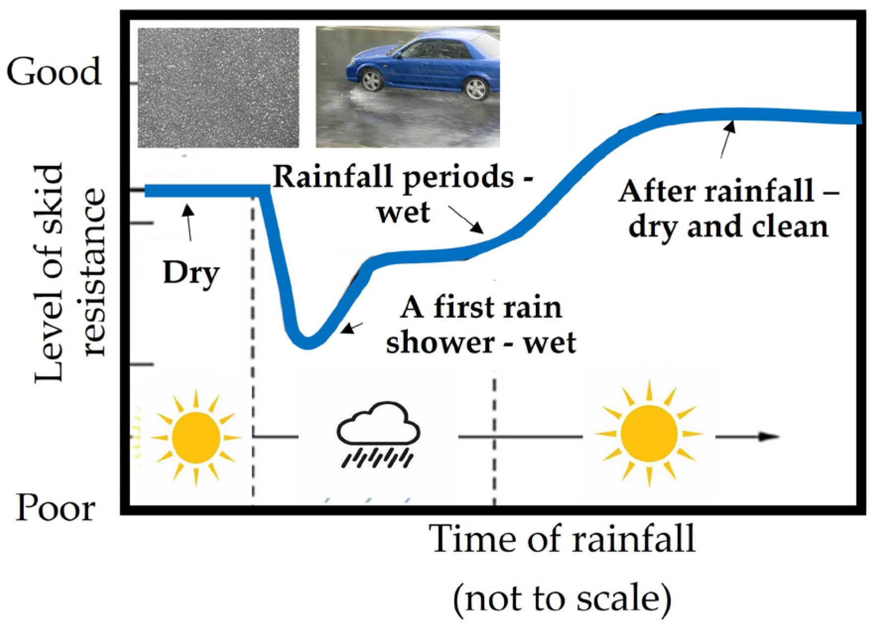 Designs 08 00088 g001