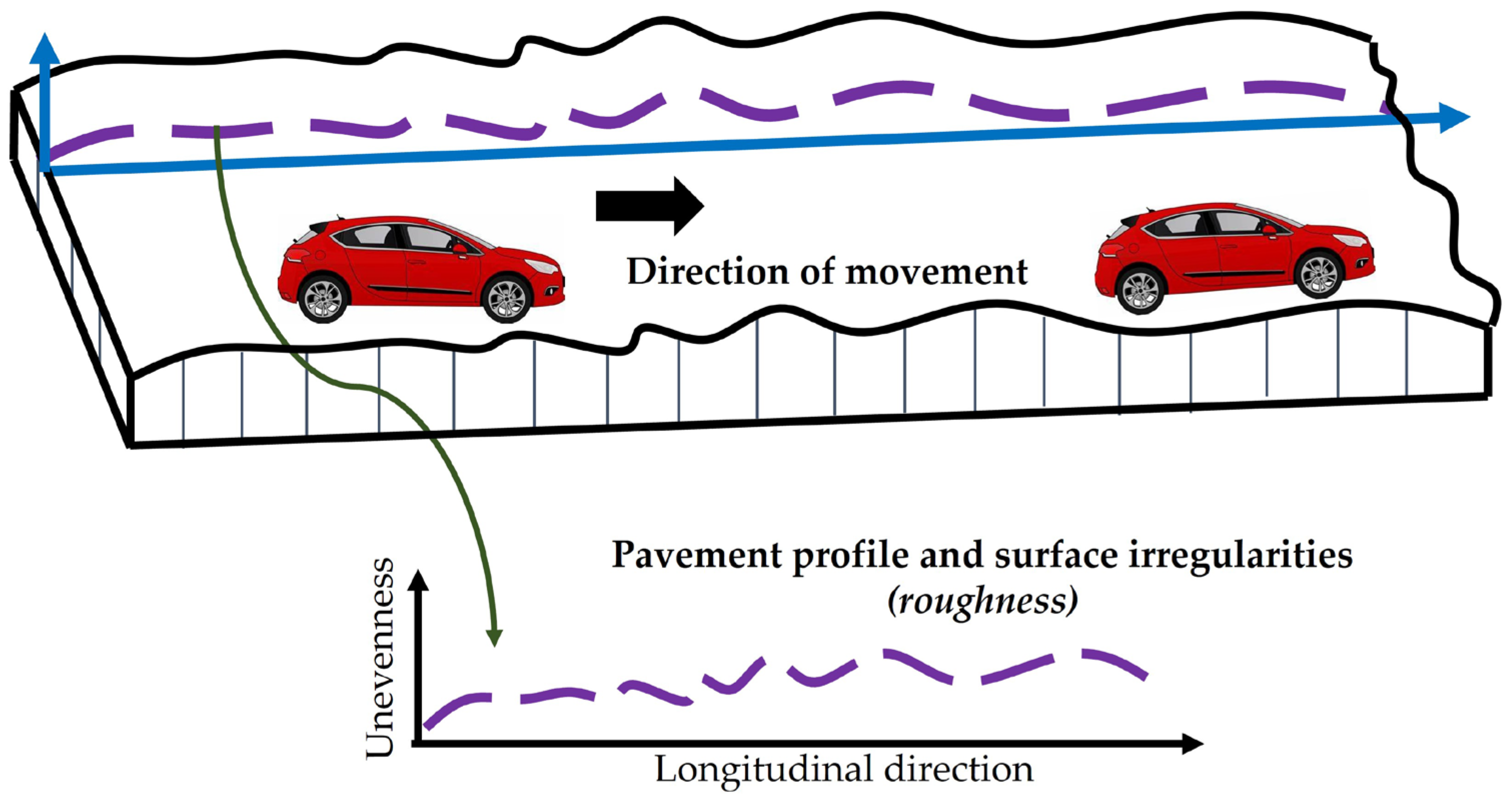 Designs 08 00088 g002