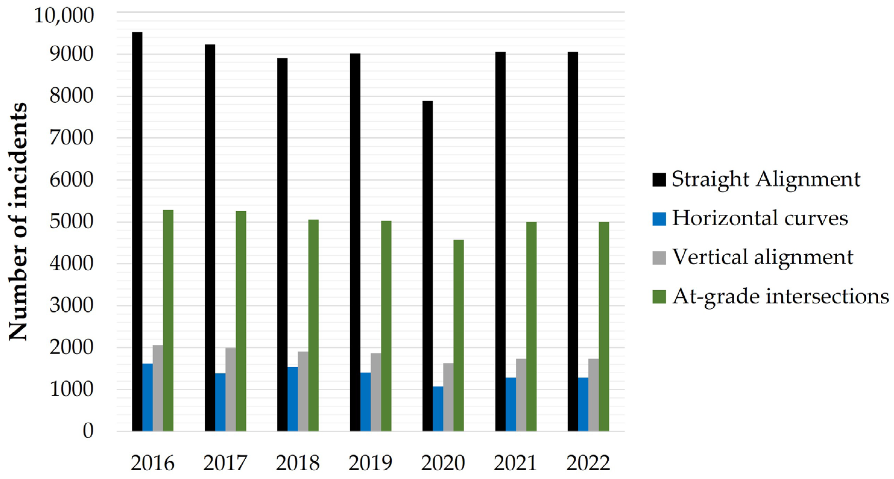Designs 08 00088 g009