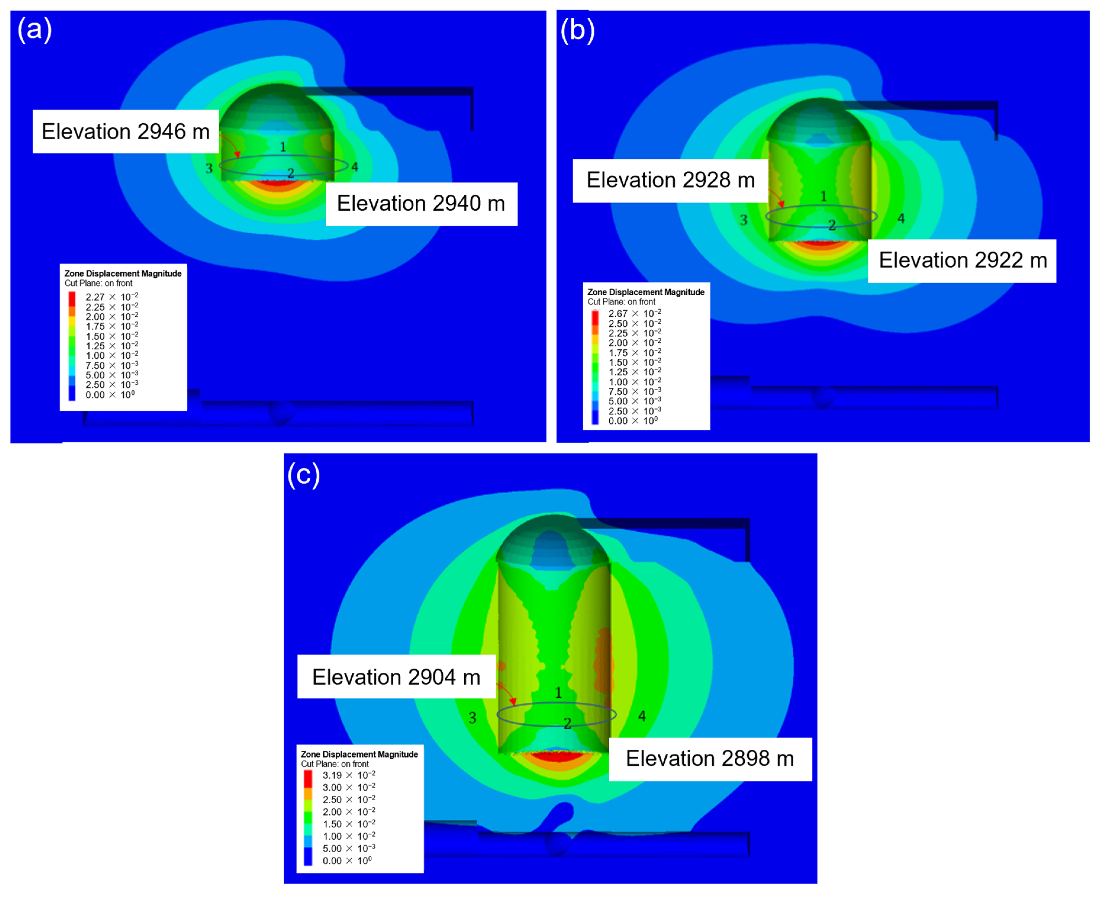 Designs 08 00116 g006