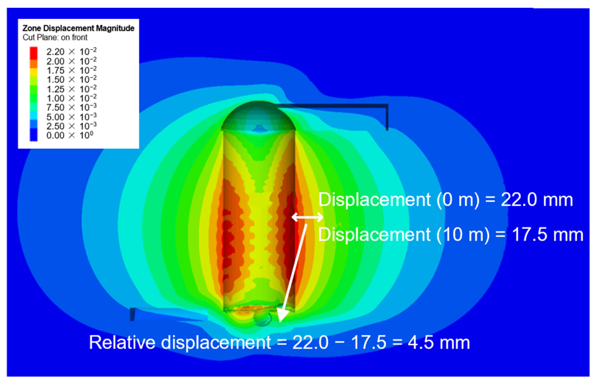 Designs 08 00116 g010