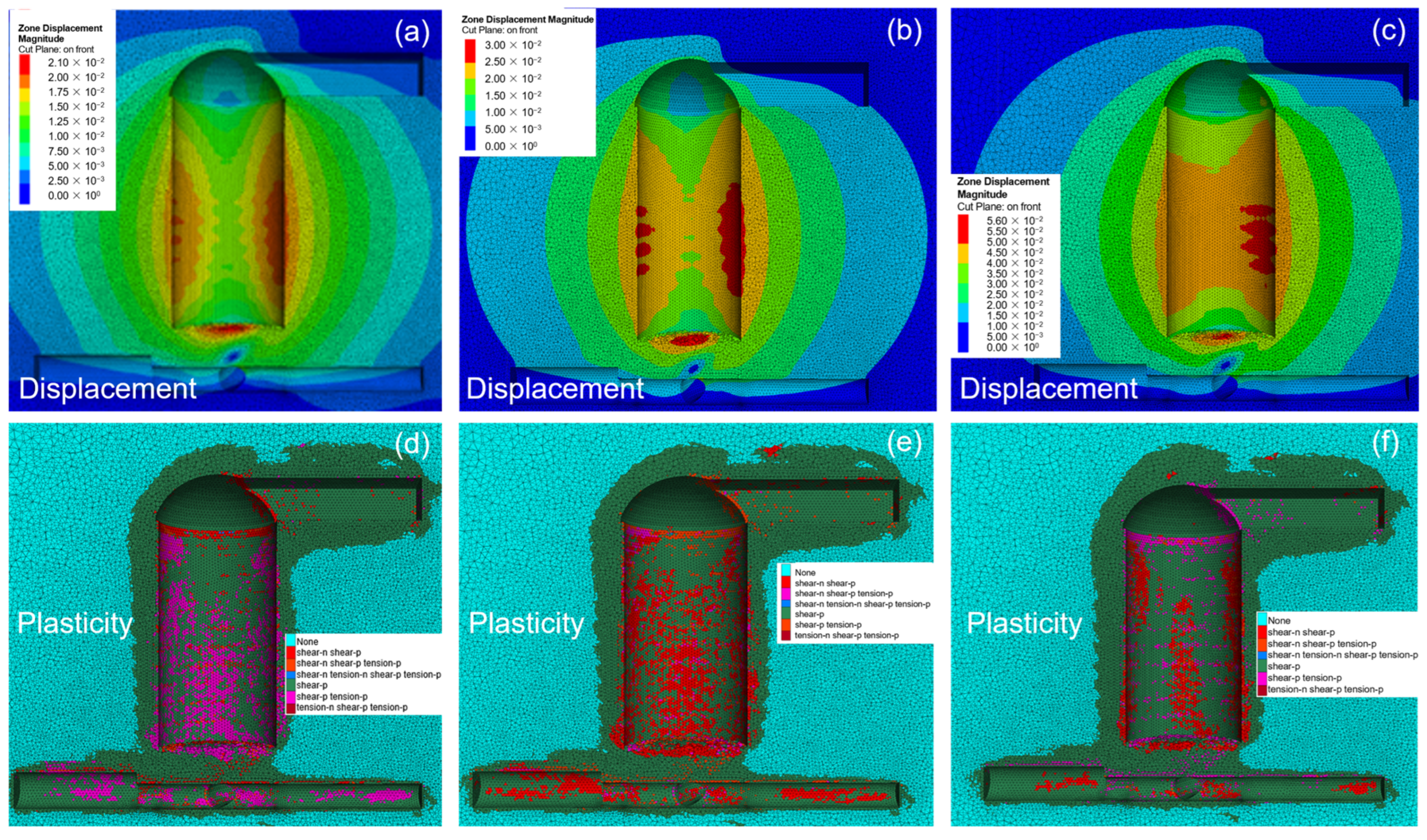 Designs 08 00116 g016