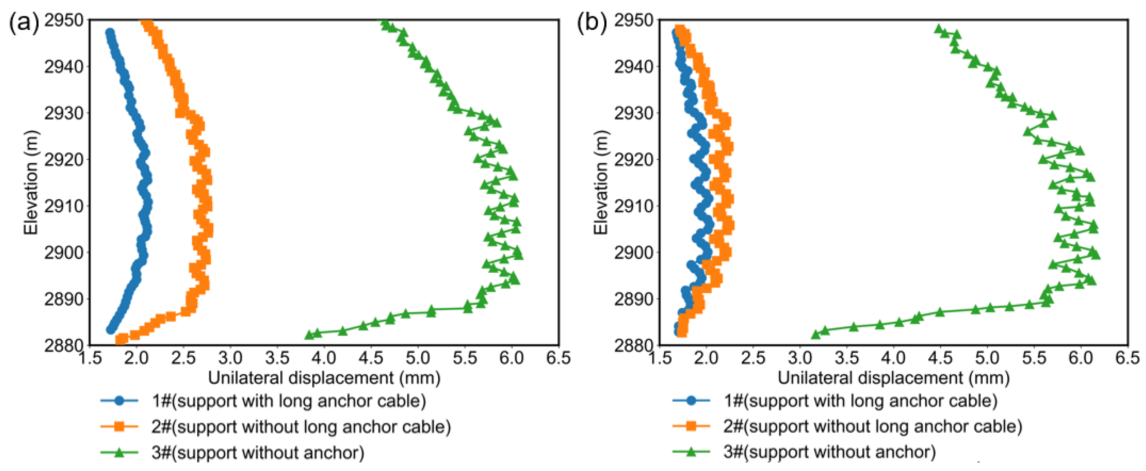 Designs 08 00116 g017