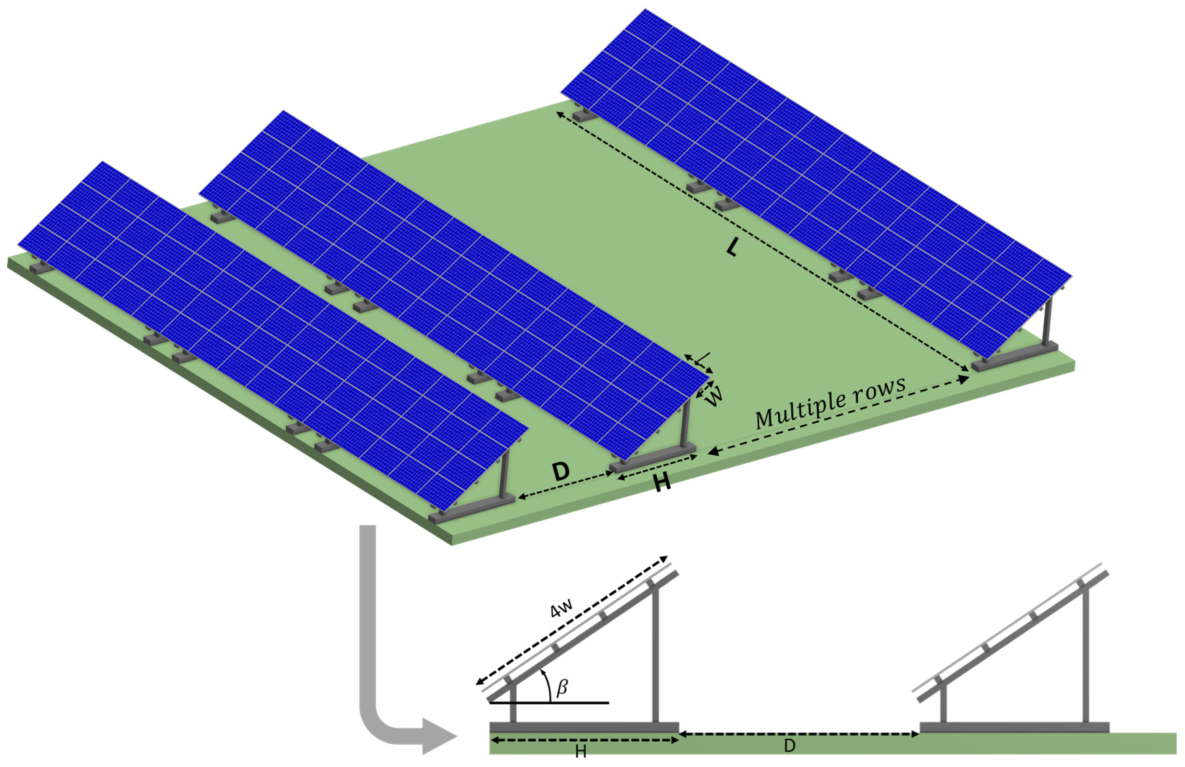 Designs 08 00118 g003