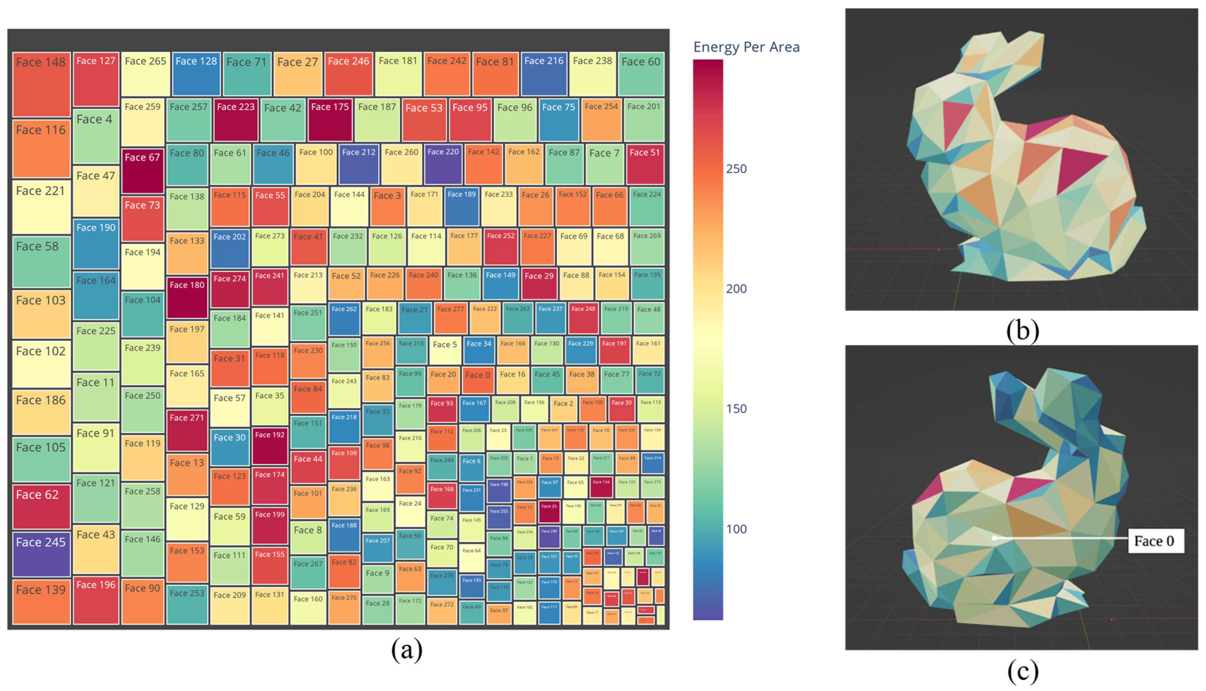 Designs 08 00118 g007