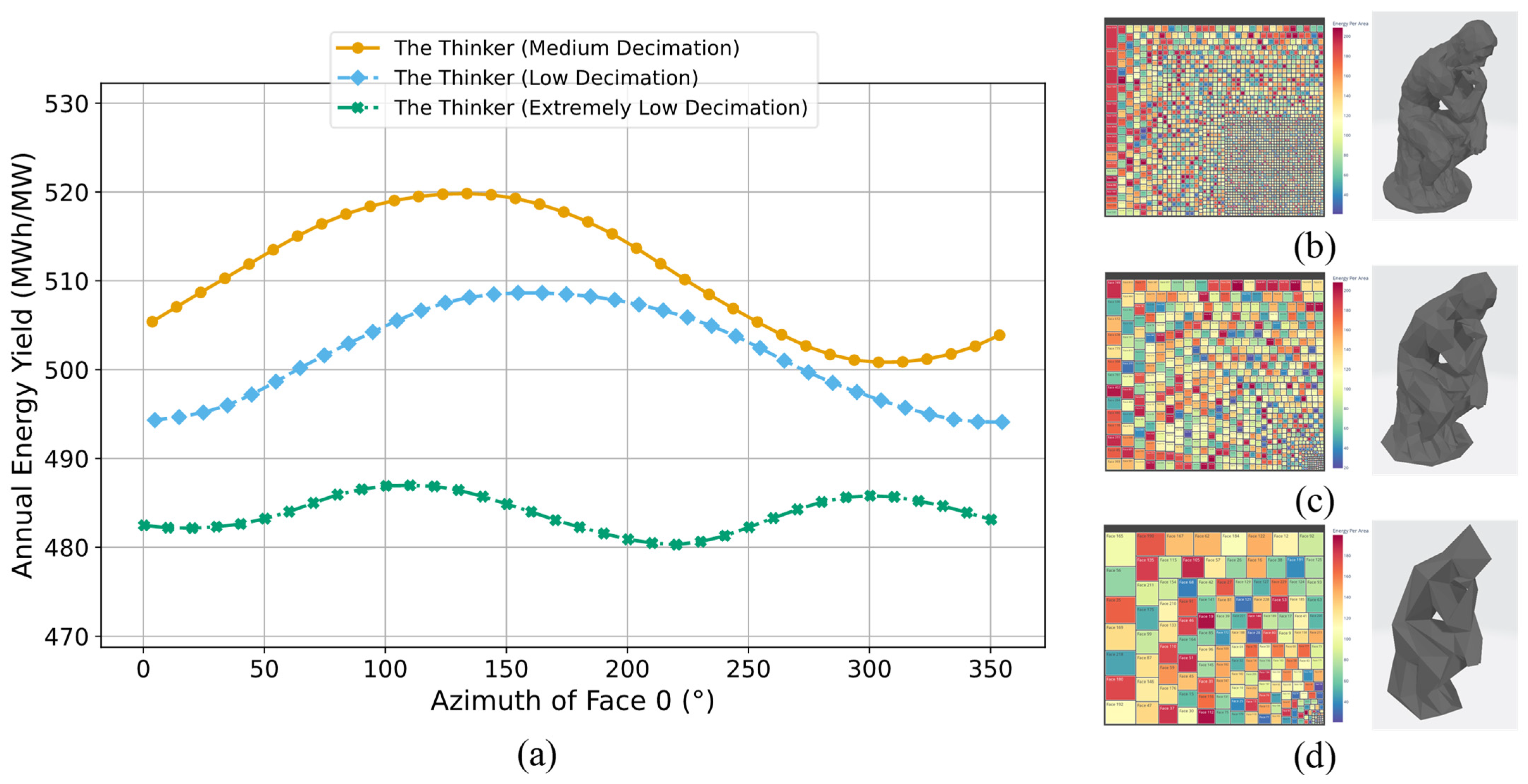 Designs 08 00118 g009