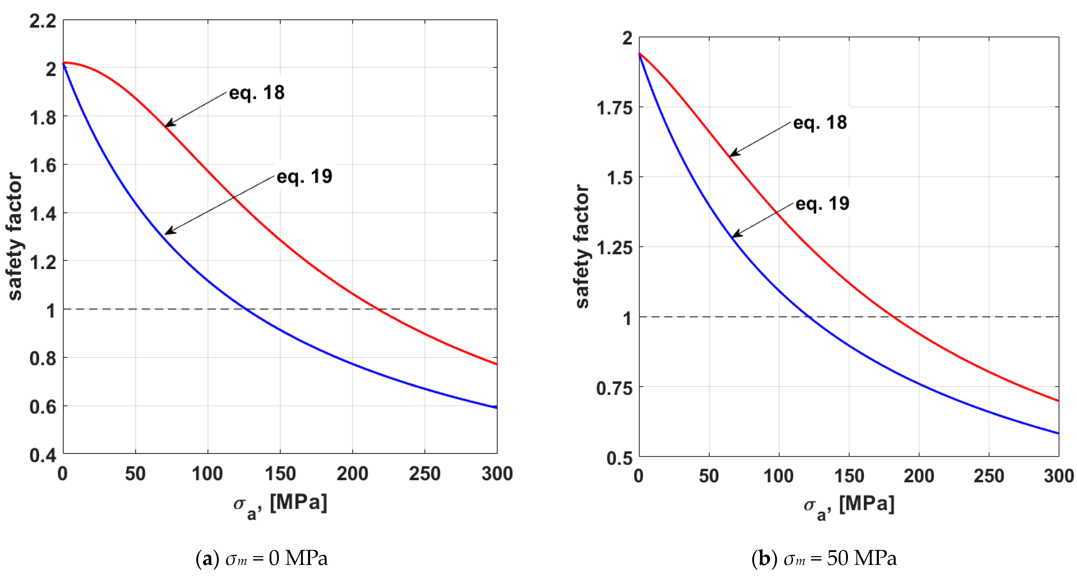 Designs 08 00125 g001a