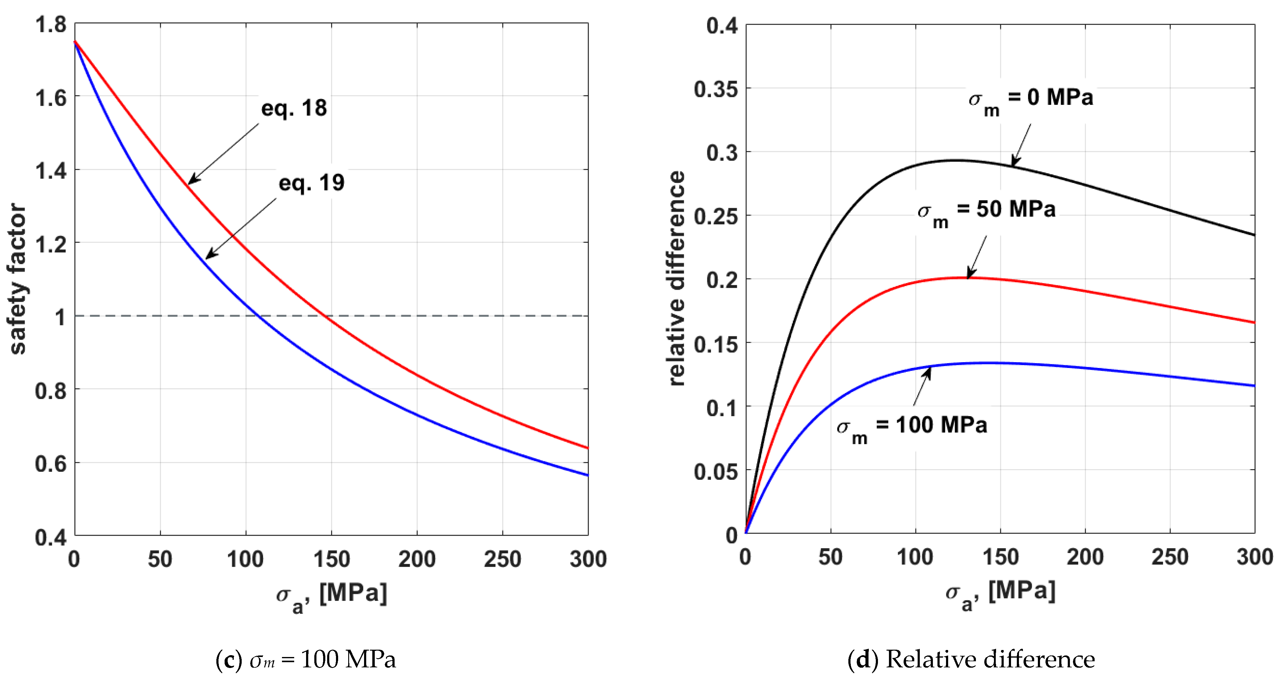 Designs 08 00125 g001b
