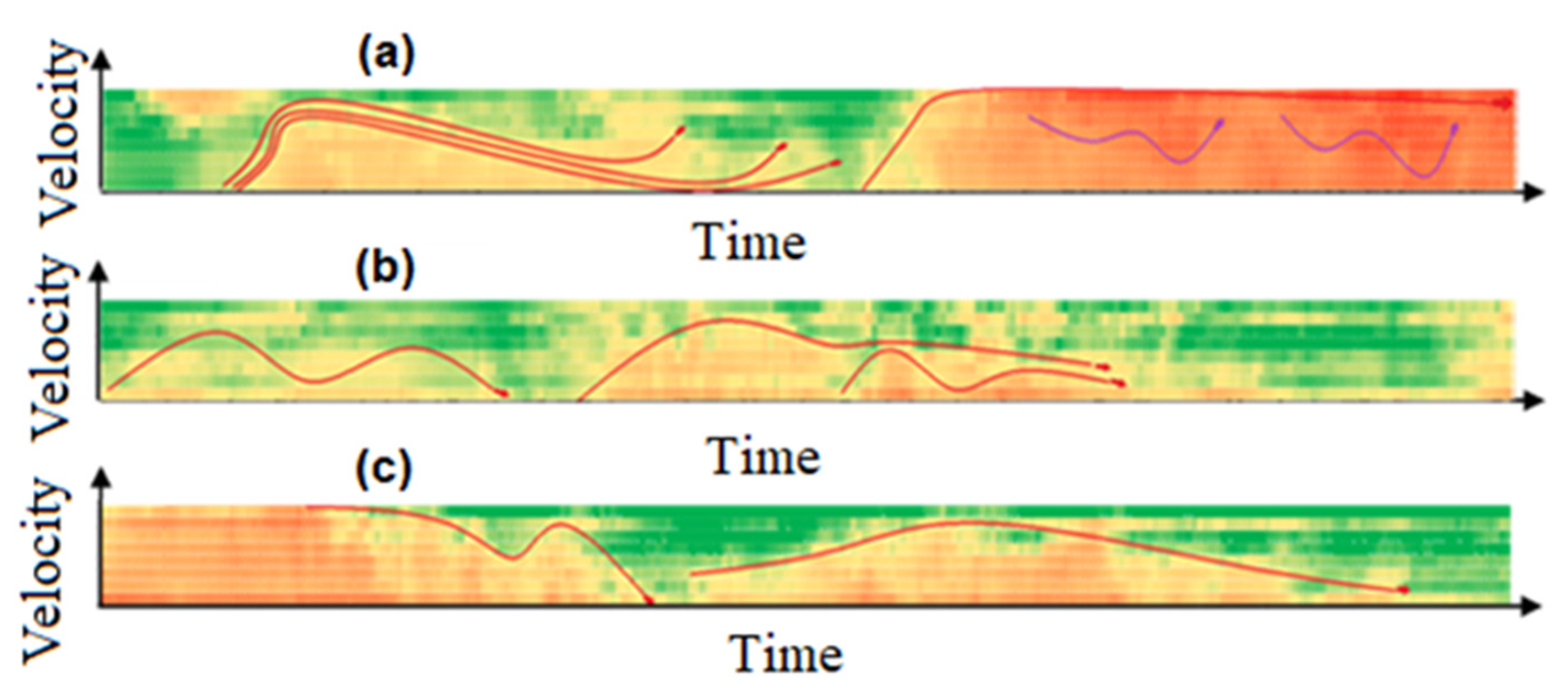 Designs 08 00126 g002