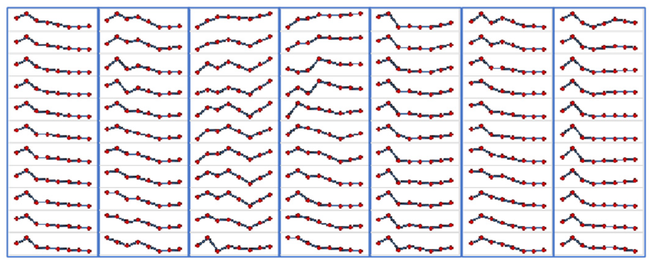 Designs 08 00126 g003