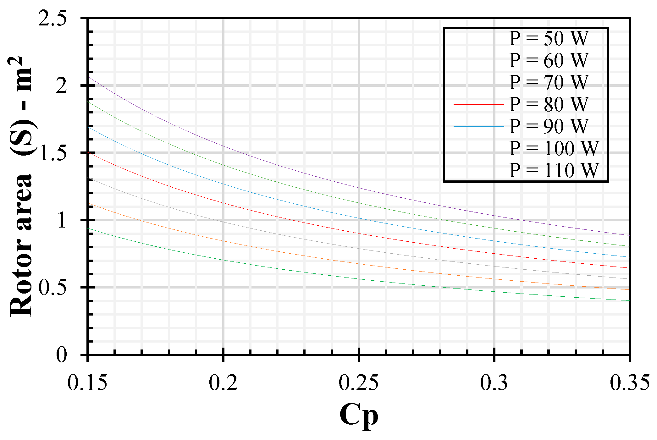 Designs 08 00126 g009