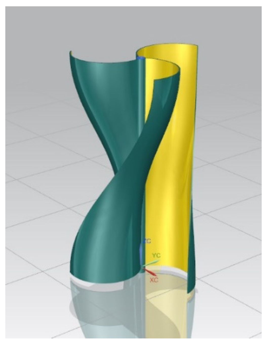 Designs 08 00126 g010