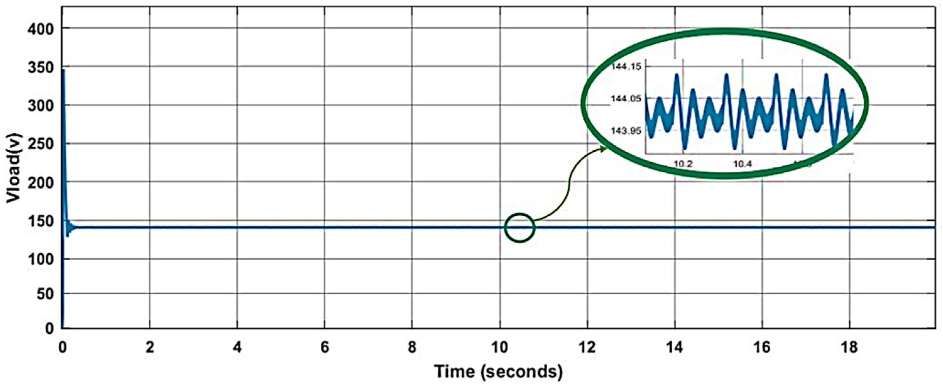 Designs 08 00130 g005