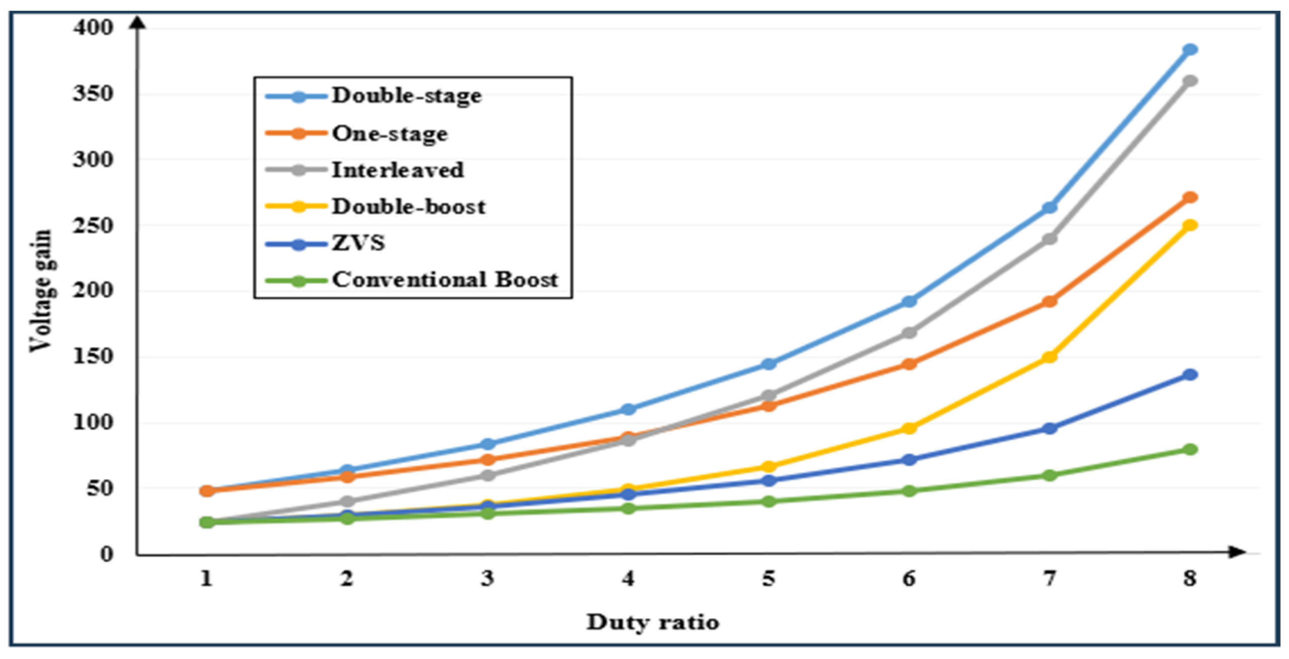 Designs 08 00130 g008