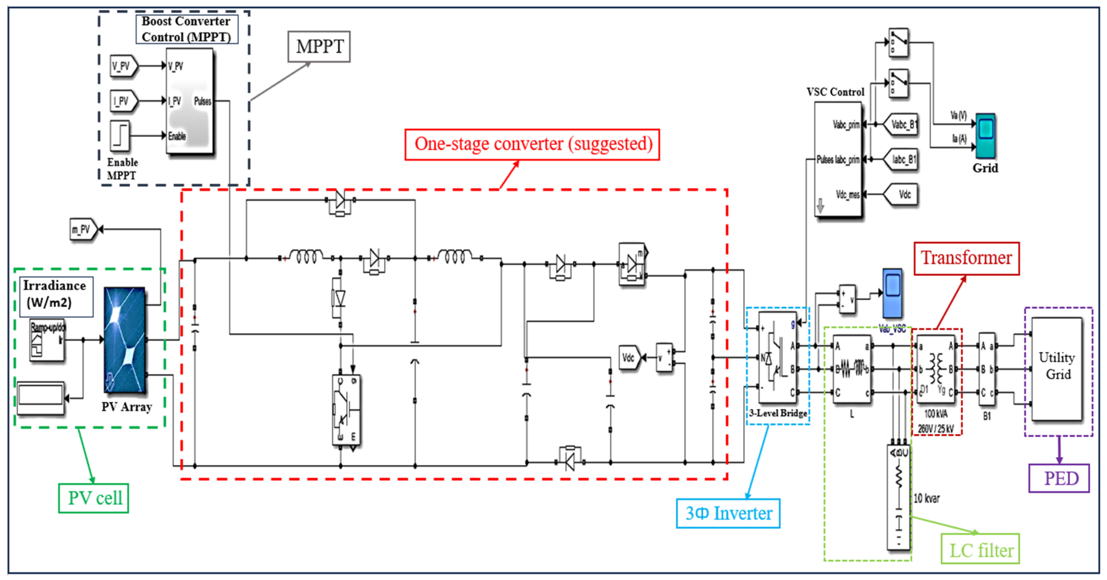 Designs 08 00130 g010